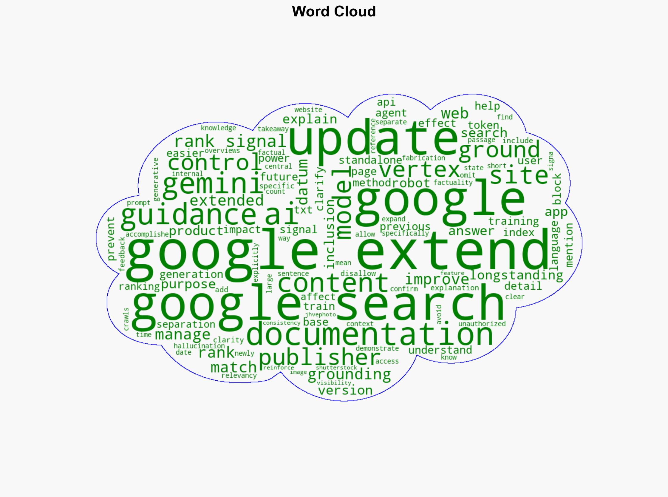 Google Updates GeminiVertex AI User Agent Documentation via sejournal martinibuster - Search Engine Journal - Image 1