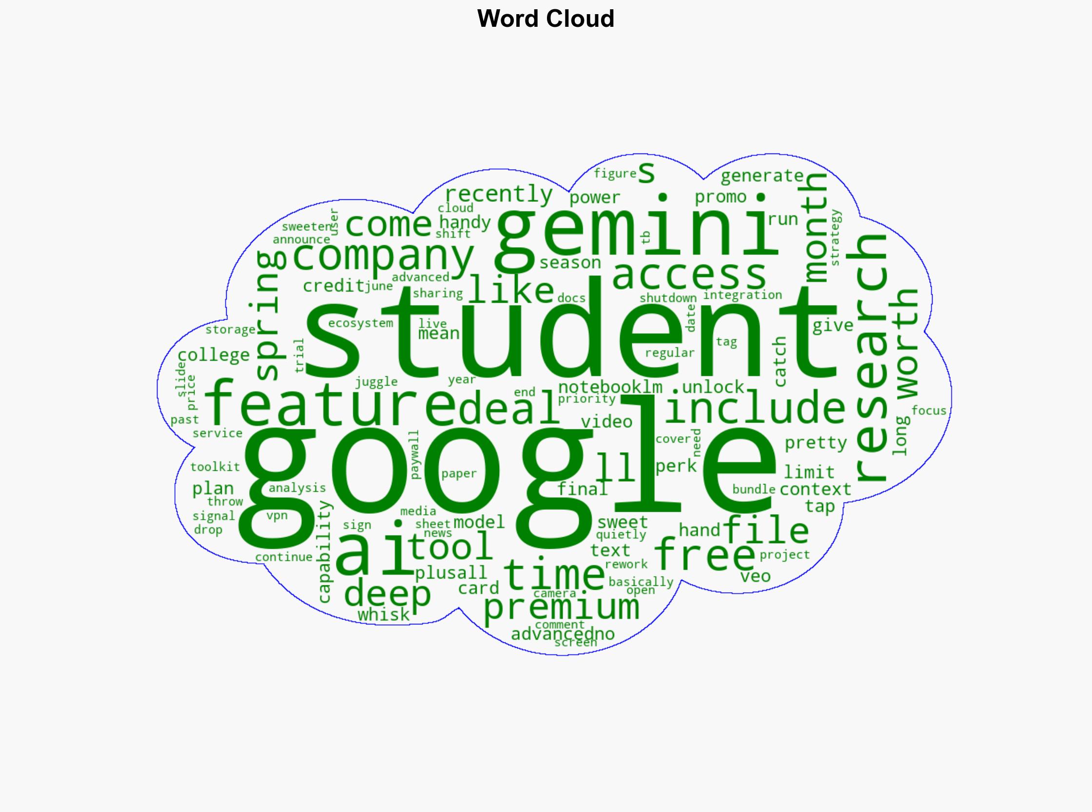 Google is giving college students free access to Gemini Advanced until Spring 2026 - Phandroid - News for Android - Image 1