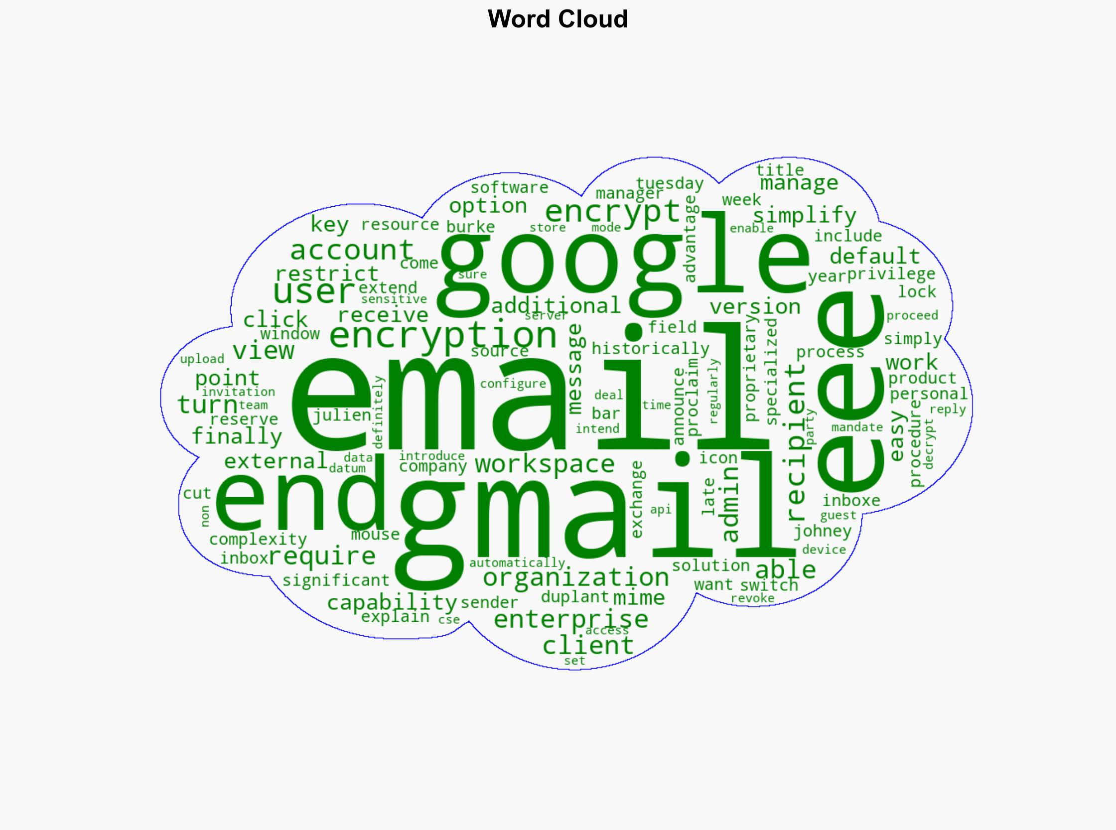 Google is making sending end-to-end encrypted emails easy - Help Net Security - Image 1