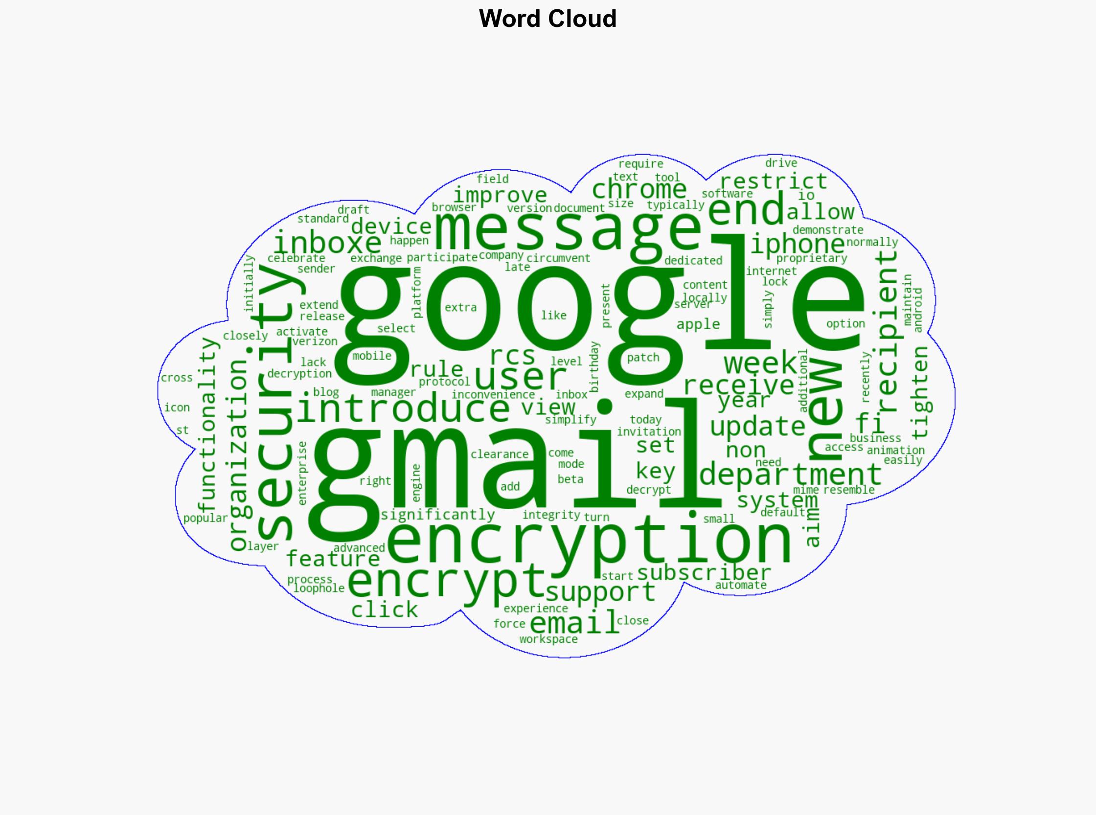Google is simplifying end-to-end email encryption for businesses - TechSpot - Image 1