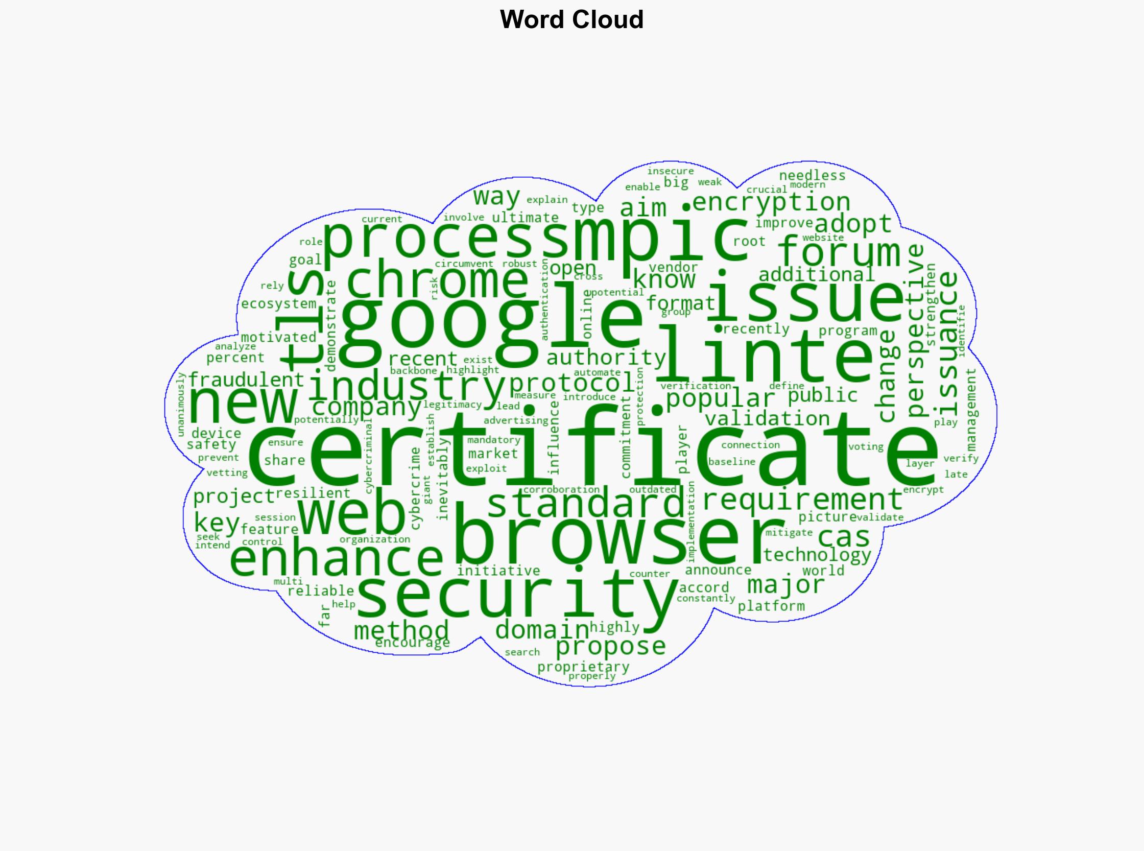Google promotes new security requirements for HTTPS encryption providers - TechSpot - Image 1