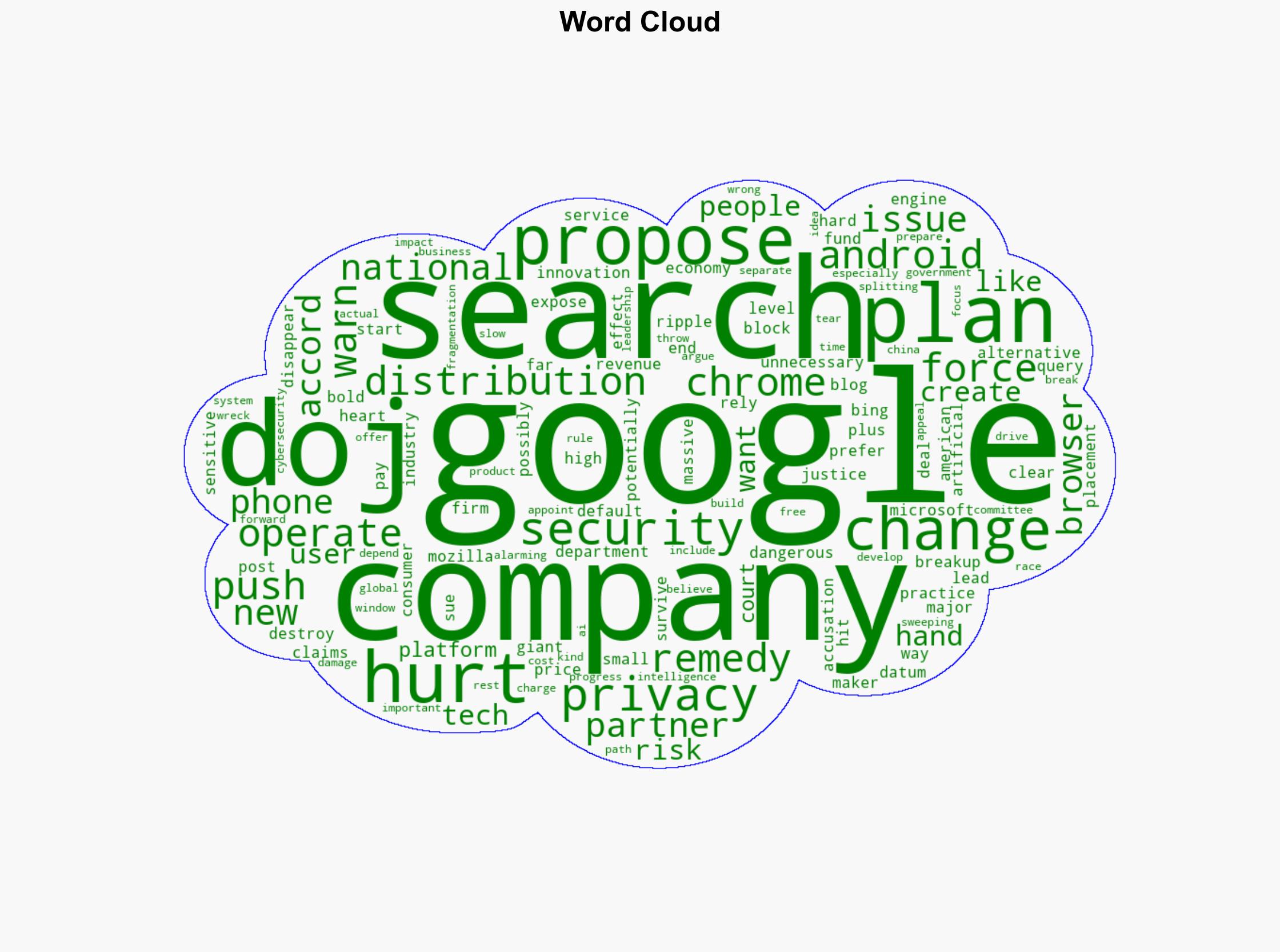 Google warns DOJ breakup plan could destroy Android and Chrome -- plus hurt the US economy - BetaNews - Image 1