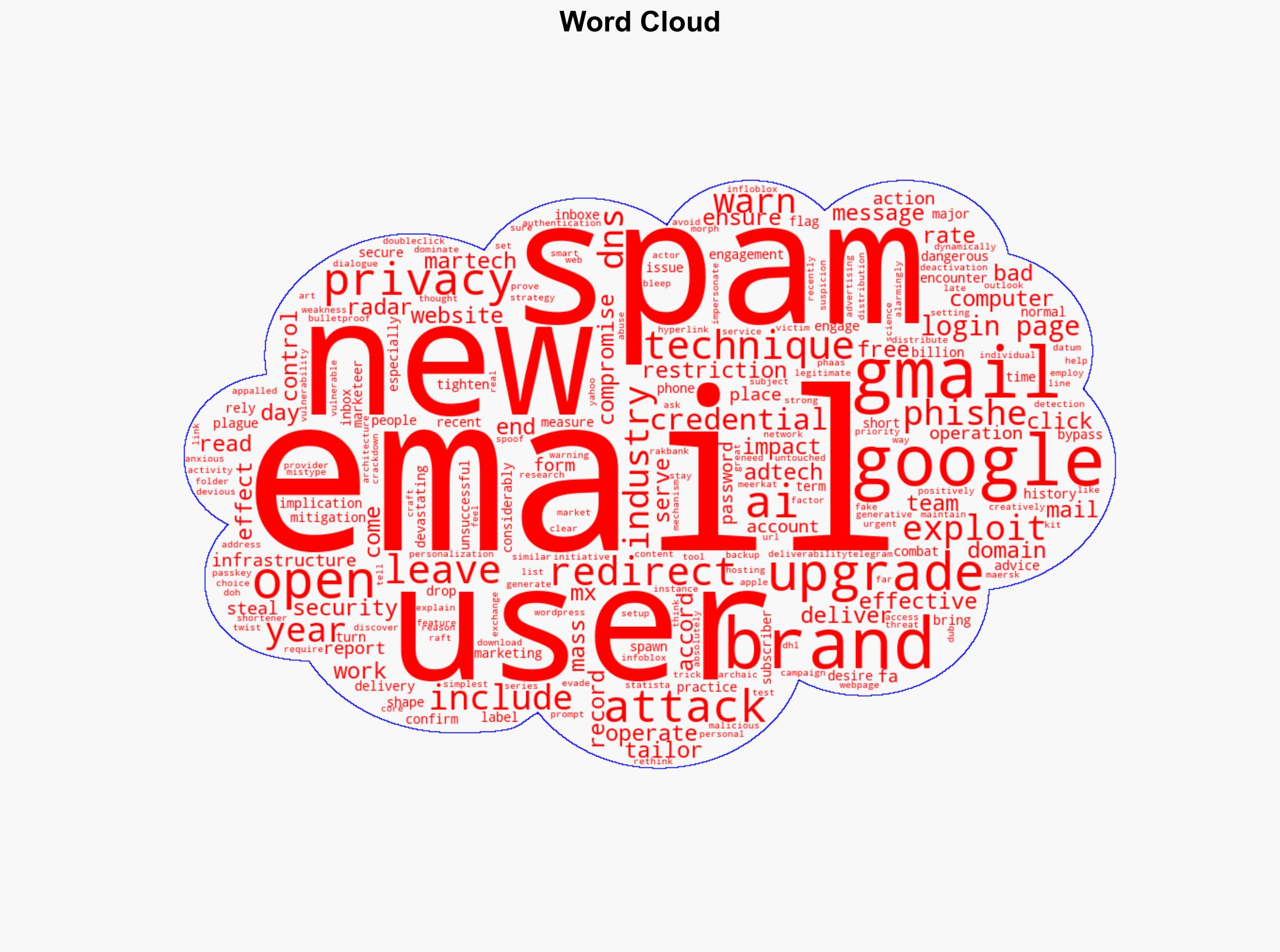Googles Gmail UpgradeNew Warning For 3 Billion Users - Forbes - Image 1