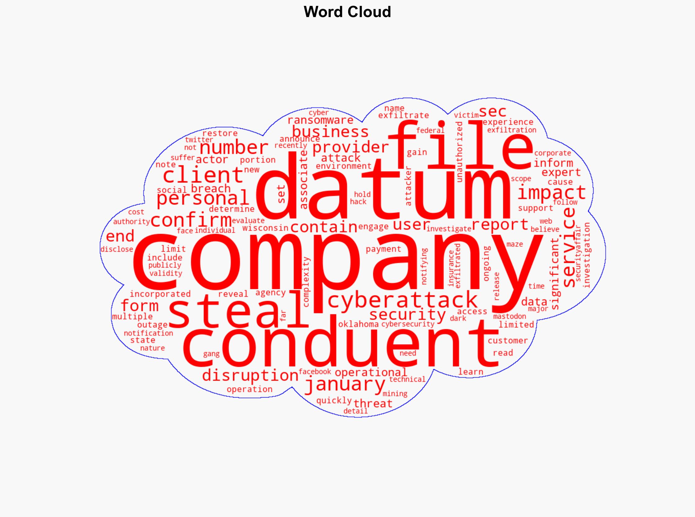 Government contractor Conduent disclosed a data breach - Securityaffairs.com - Image 1