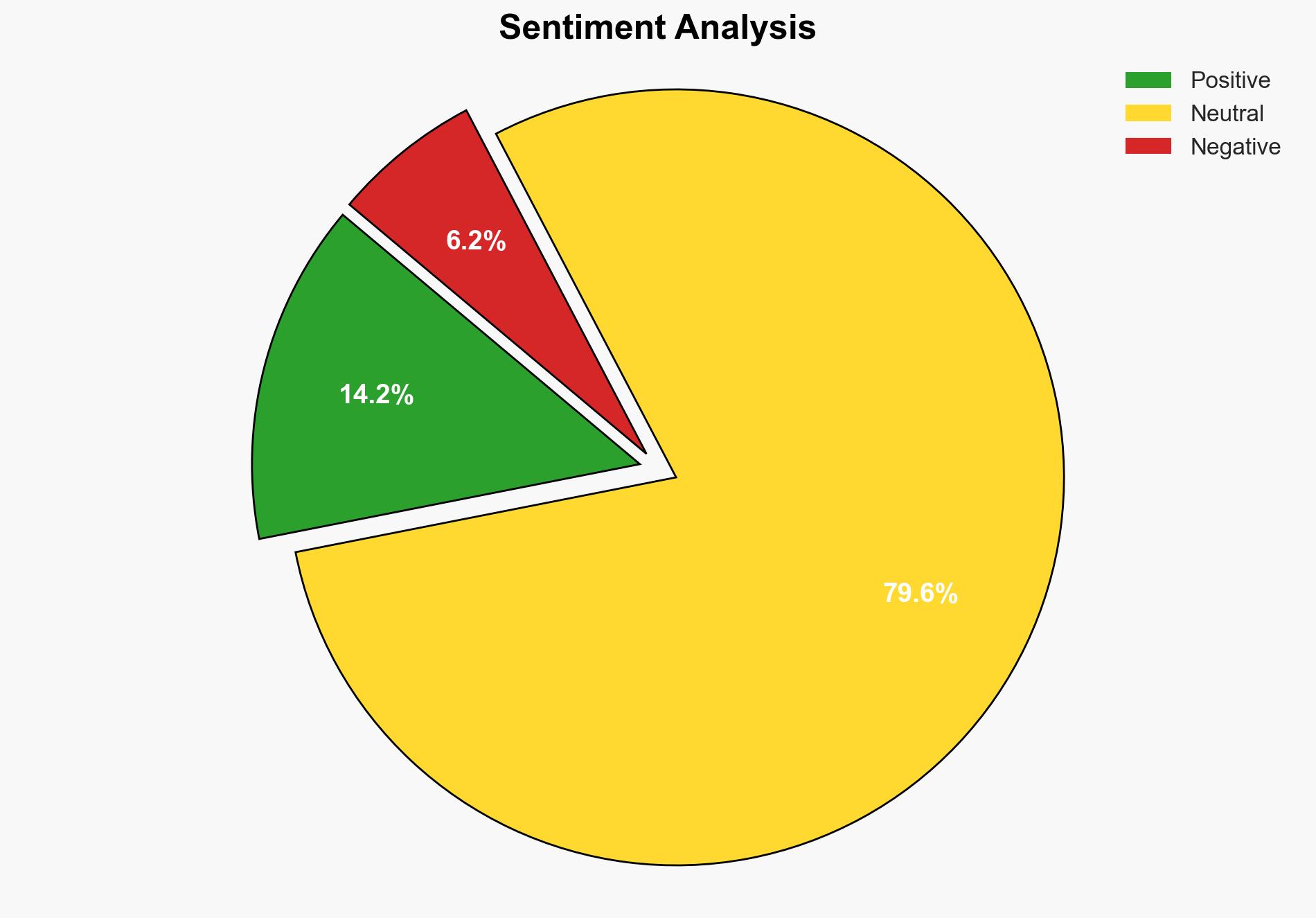 Government interest in chat archiving service skyrockets following Signalgate - Nextgov - Image 2
