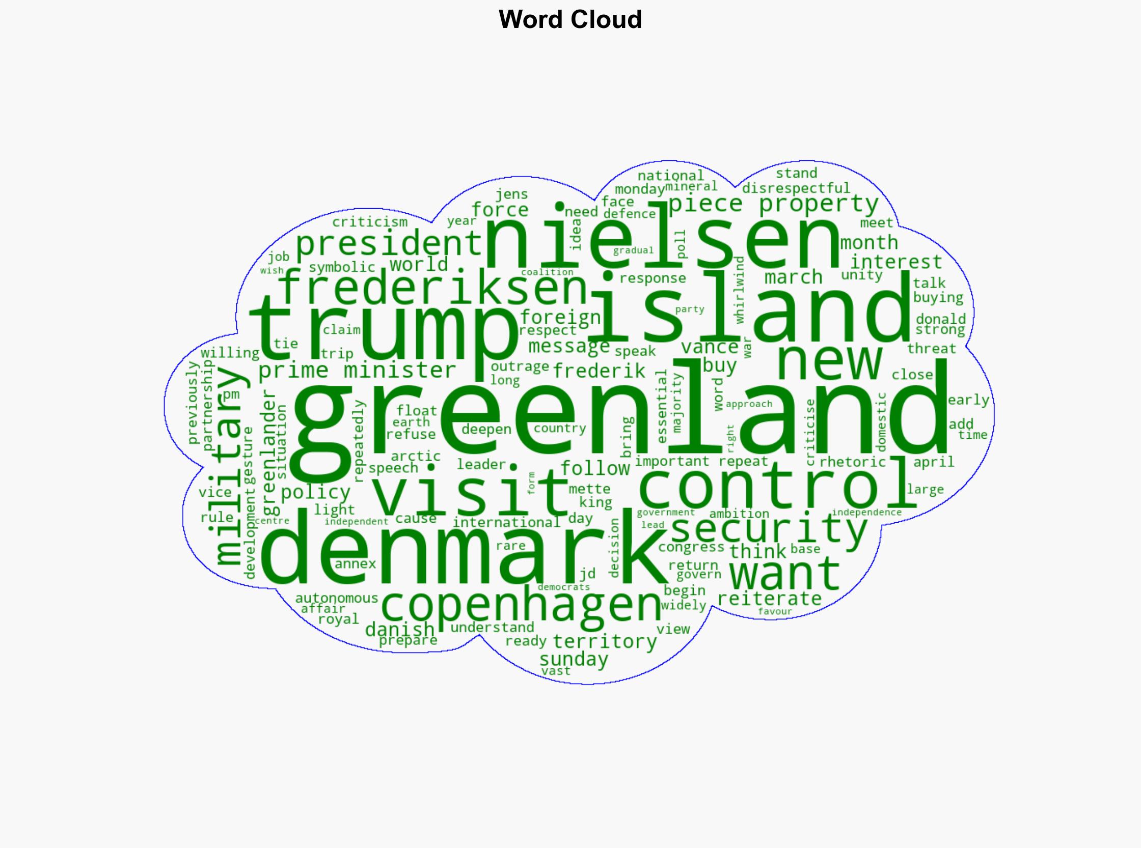 Greenland not a piece of property says PM after Trump threats - BBC News - Image 1