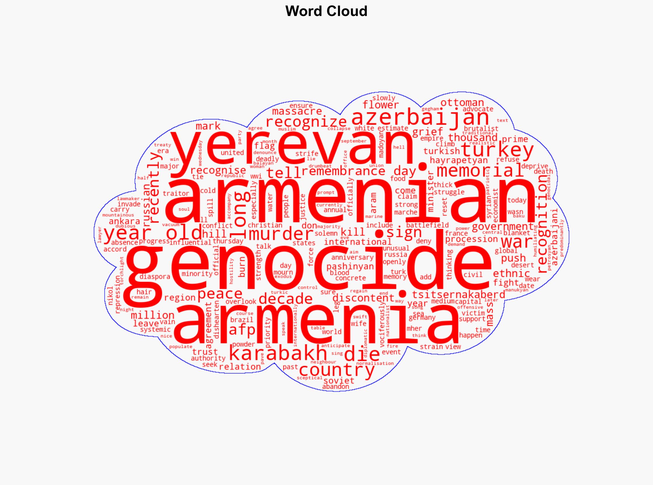 Grief And Discontent As Armenia Marks WWI Mass Murders Anniversary - International Business Times - Image 1