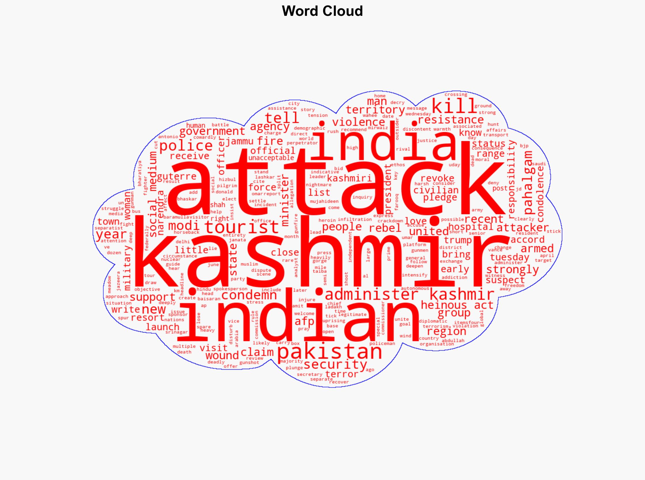 Gunmen open fire on tourists in Indian-administered Kashmir - Al Jazeera English - Image 1