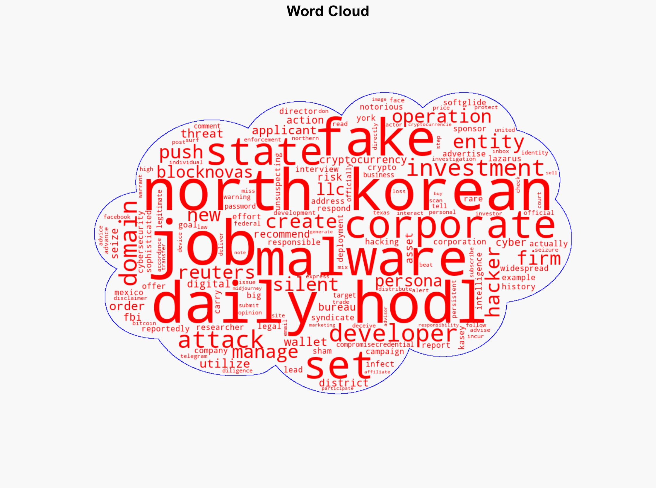 Hackers Create Fake Corporate Entities in the US To Fool Crypto Developers and Spread Malware Report - The Daily Hodl - Image 1