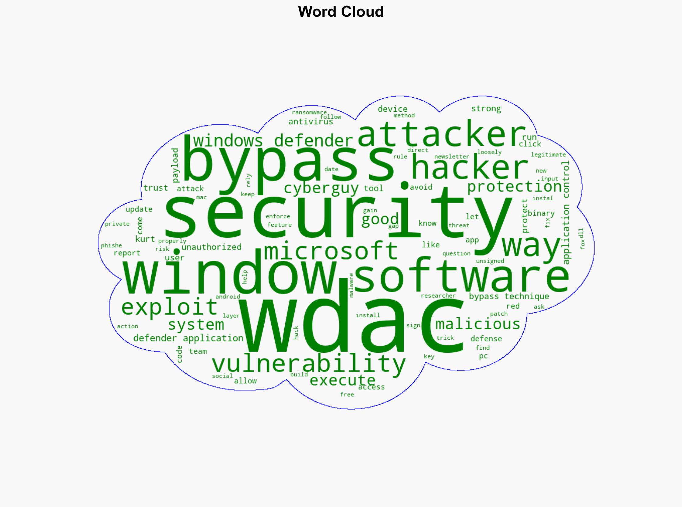 Hackers find a way around built-in Windows protections - Fox News - Image 1
