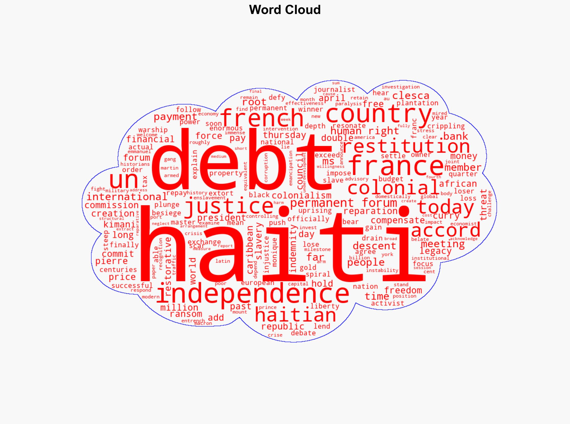 Haiti's independence debt to France focus of debate at UN - Globalsecurity.org - Image 1