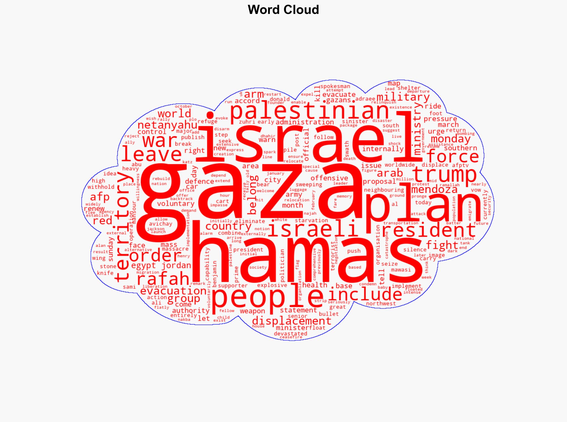 Hamas Issues Call To Arms Against Displacement As Israel Orders New Evacuations - International Business Times - Image 1