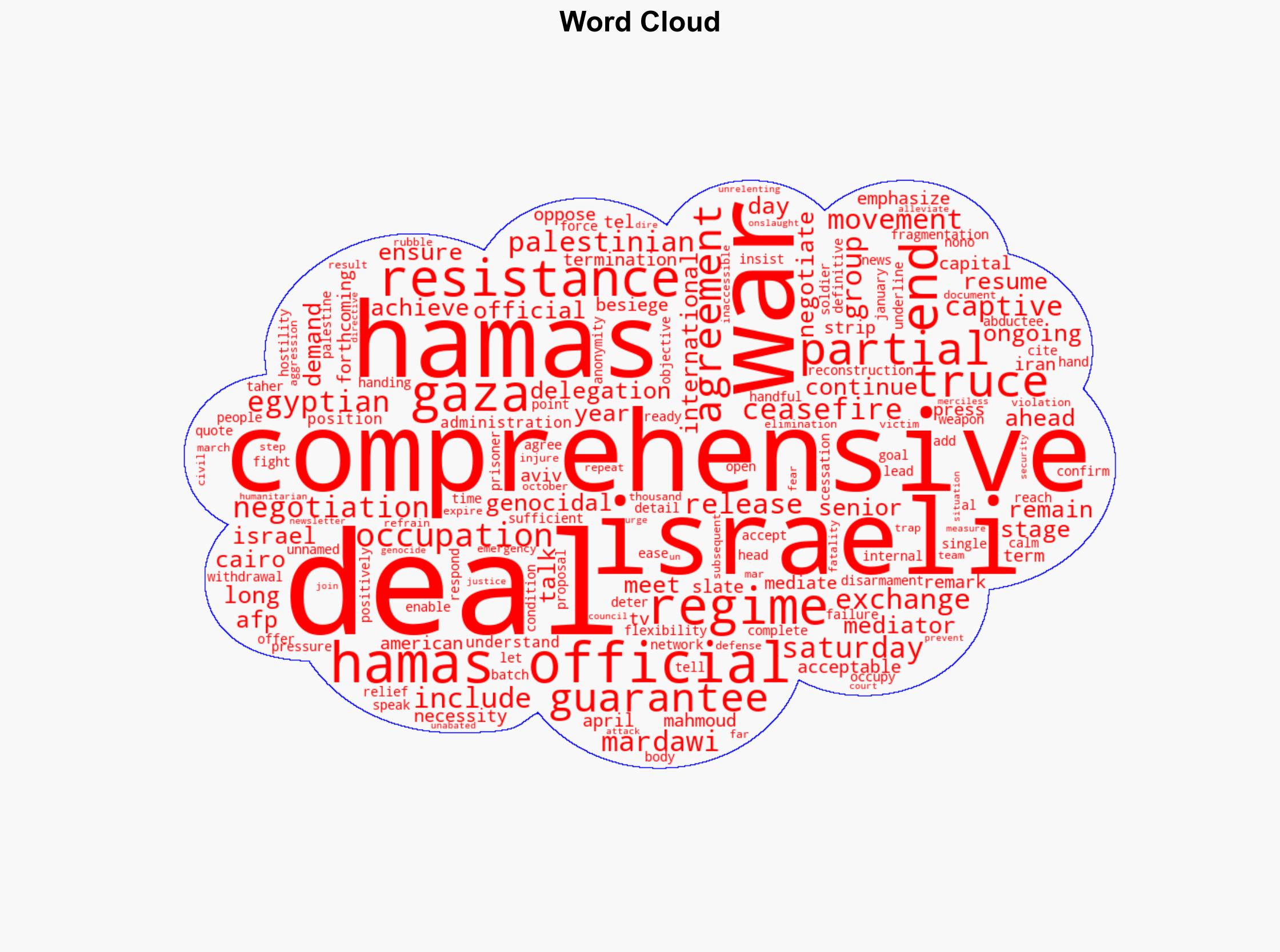Hamas No partial truce only comprehensive deal with war-ending guarantees acceptable - Globalsecurity.org - Image 1