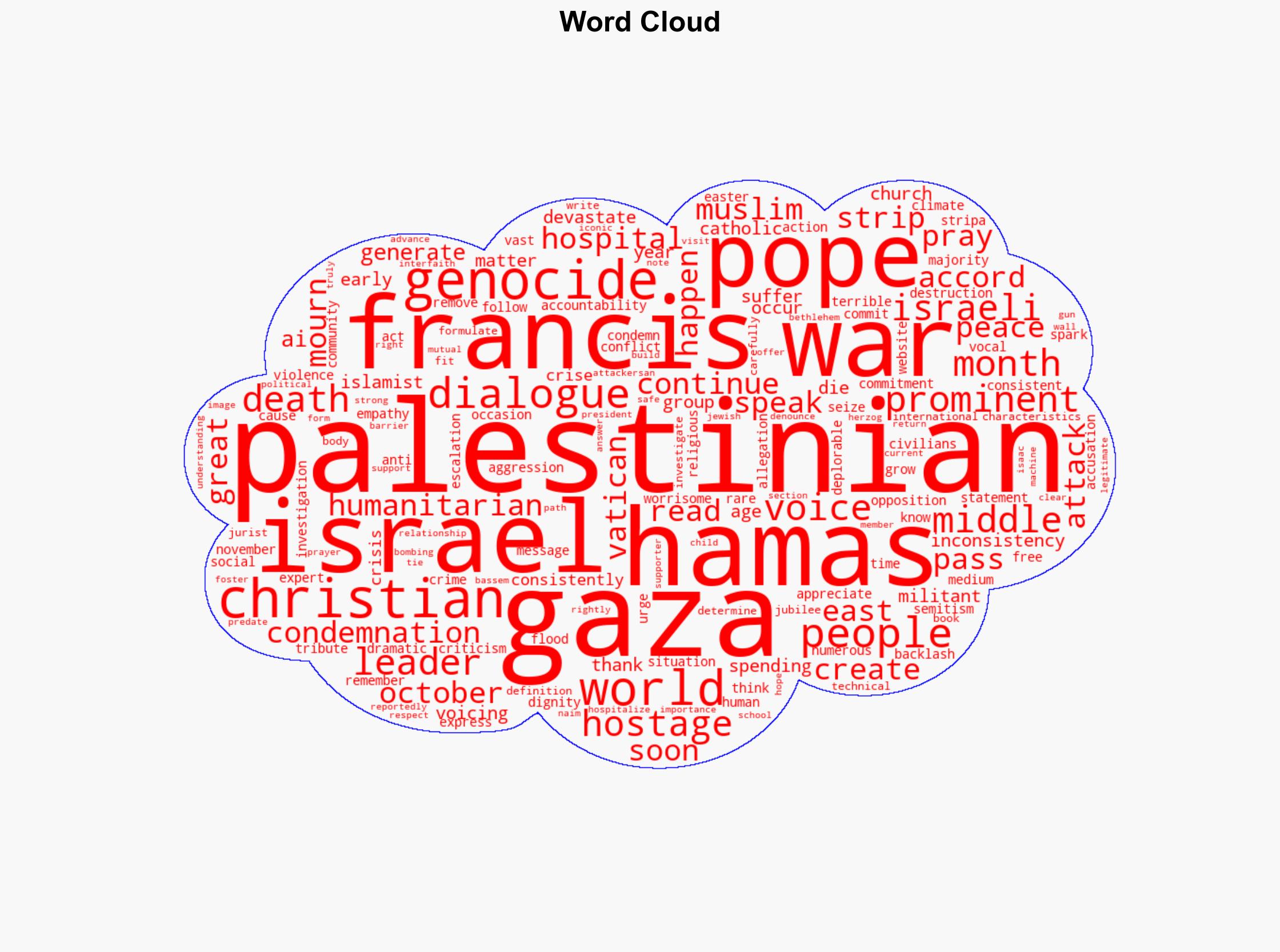 Hamas Reacts to the Death of Pope Francis - Newsweek - Image 1