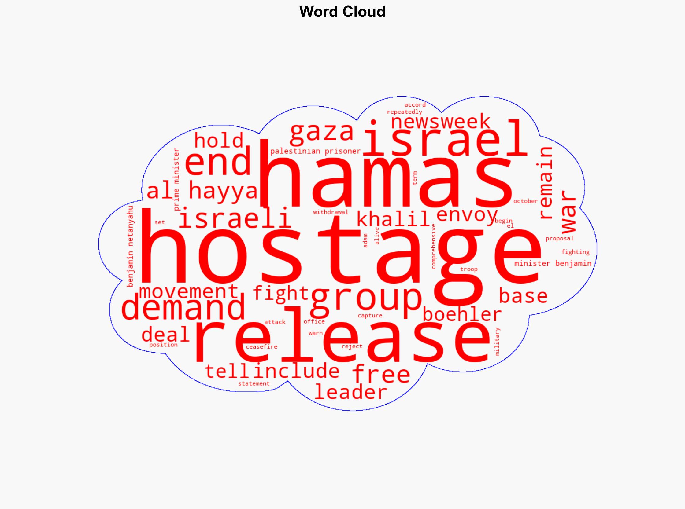 Hamas Sets Conditions to Free Hostages and End War - Newsweek - Image 1
