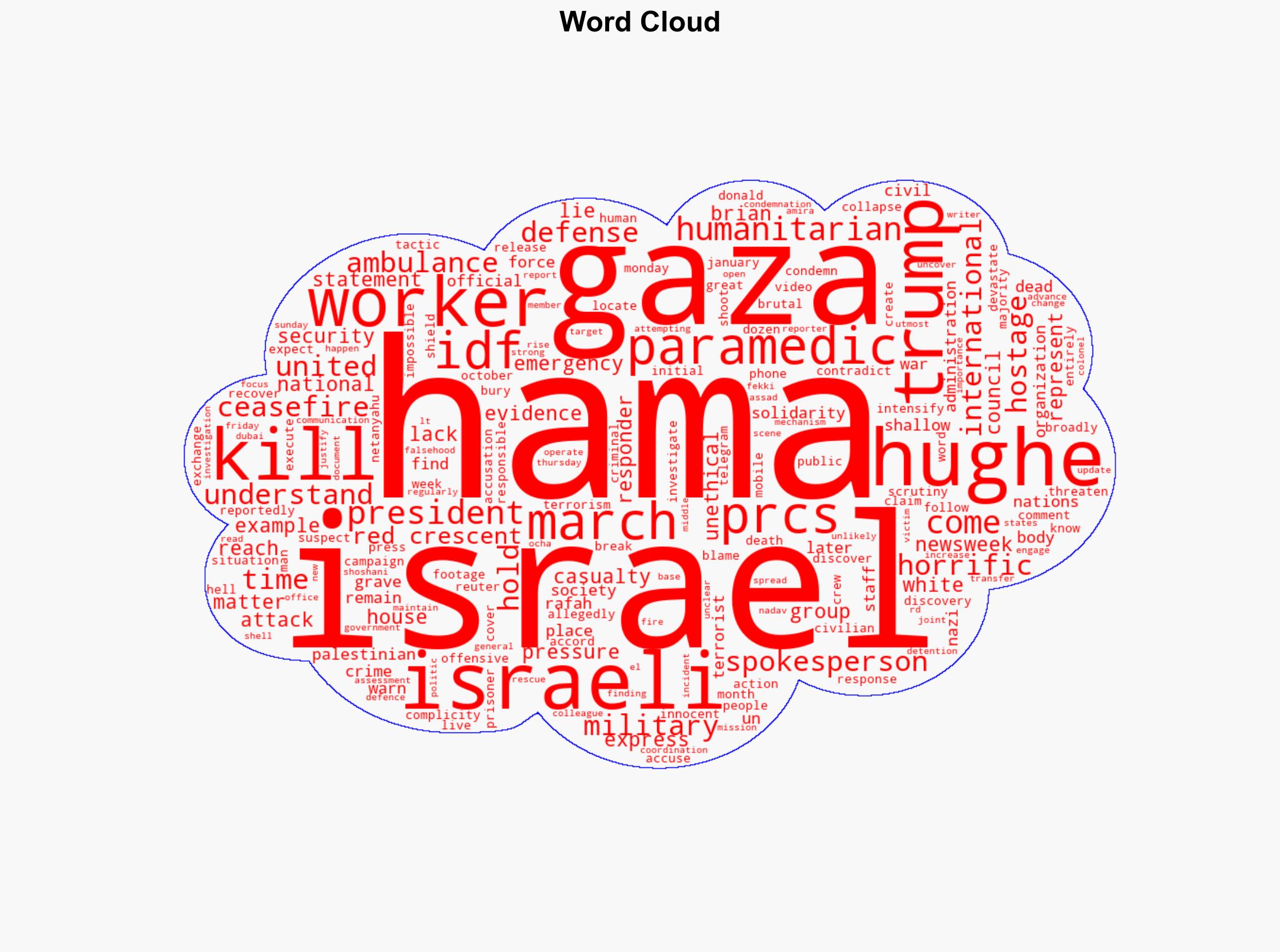Hamas Slams White House for Supporting Nazis Over Killings - Newsweek - Image 1