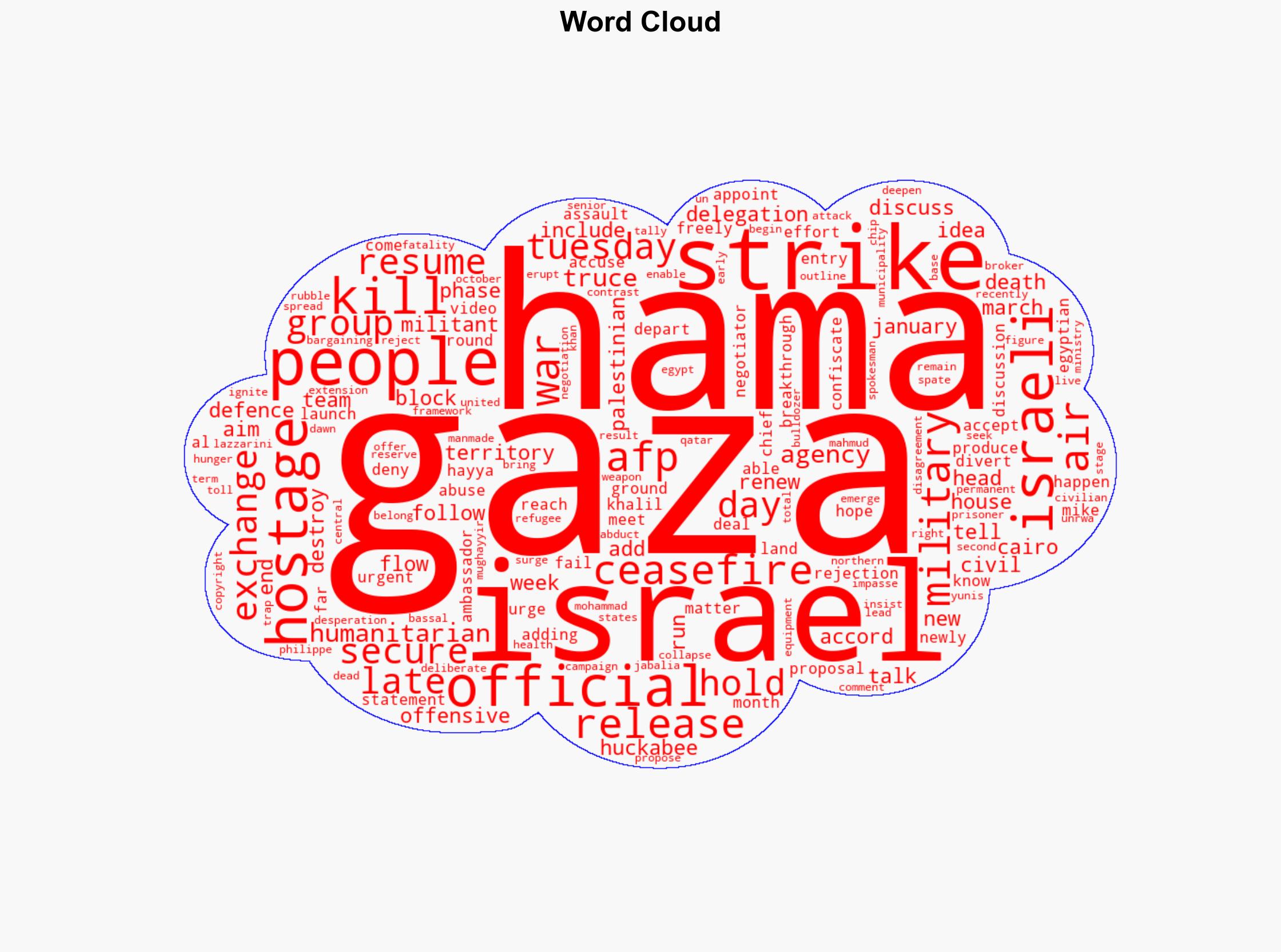 Hamas Team Heads To Cairo For Gaza Talks As Israel Strikes Kill 26 - International Business Times - Image 1