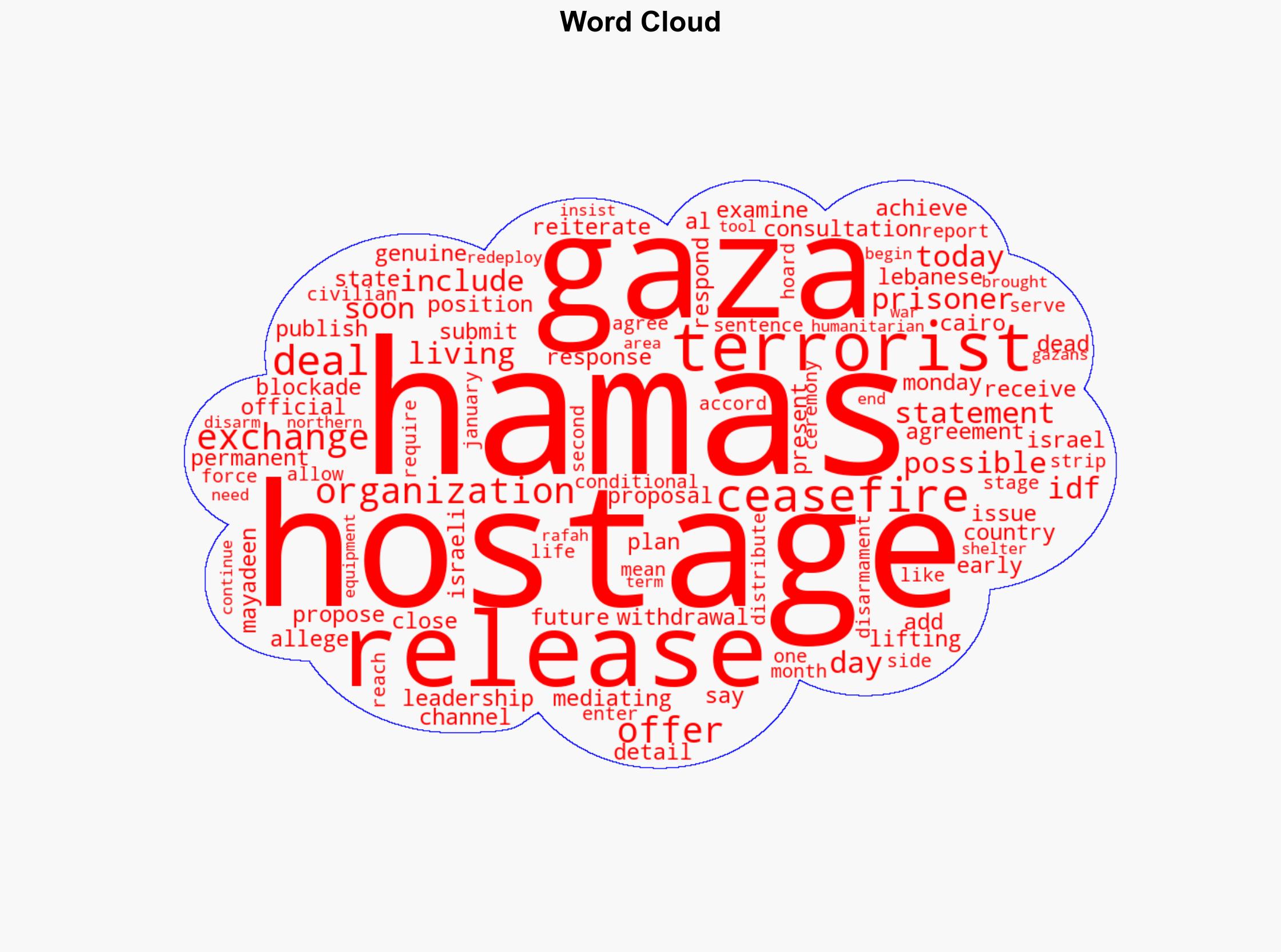 Hamas 'We'll respond to Israeli proposal as soon as possible' - Israelnationalnews.com - Image 1