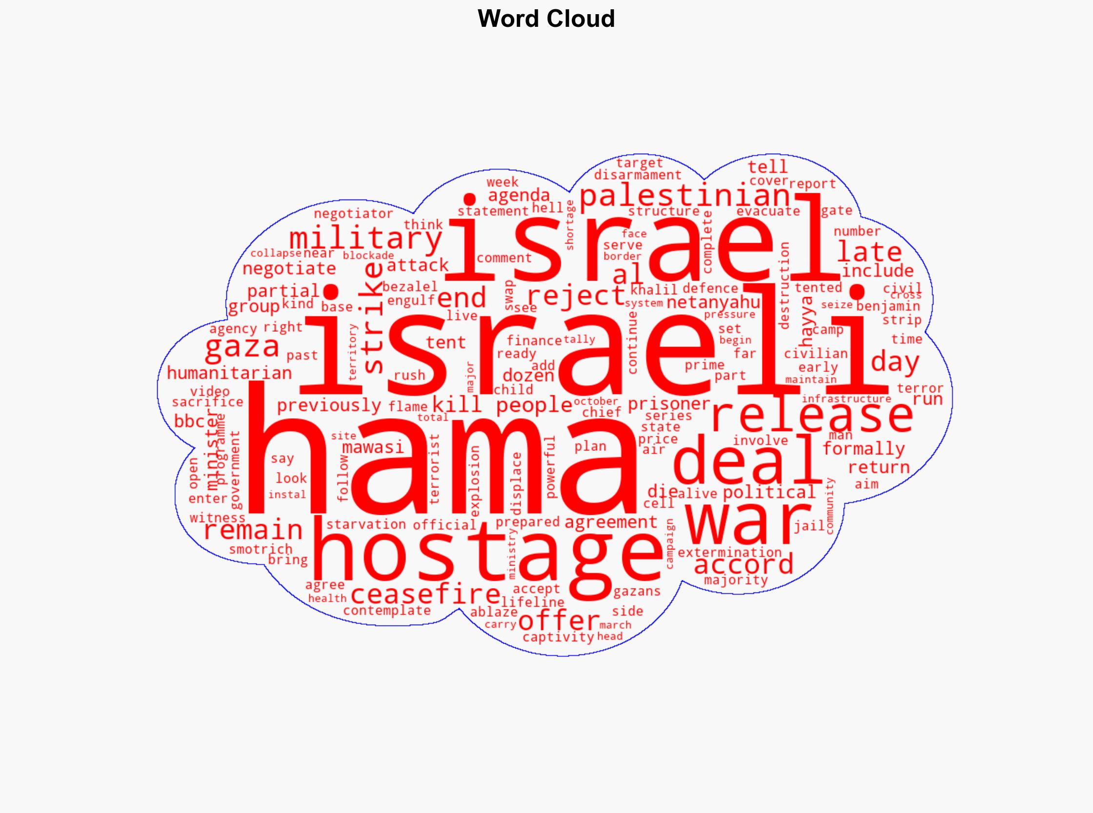 Hamas formally rejects Israeli ceasefire offer - BBC News - Image 1