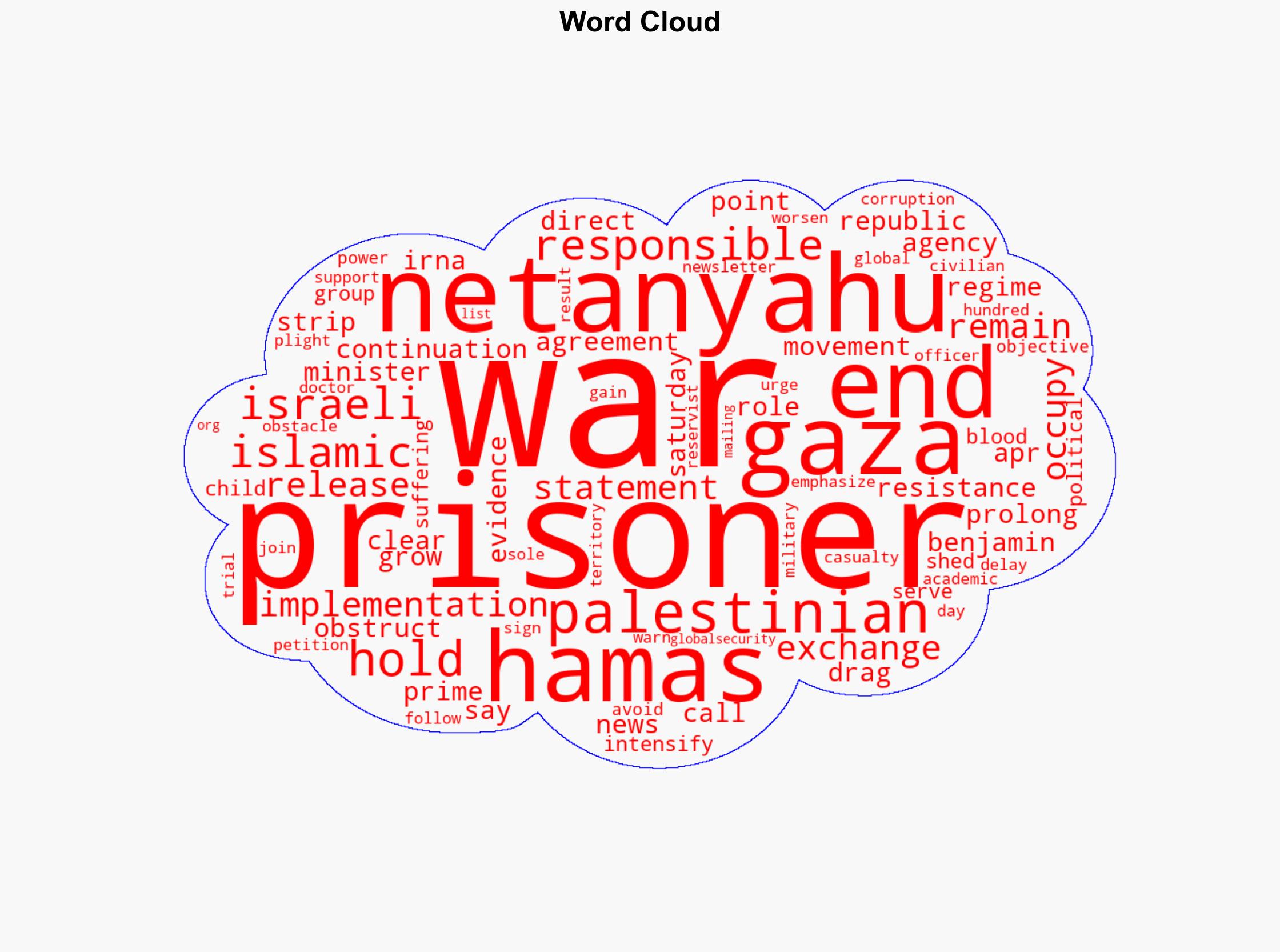 Hamas holds Netanyahu responsible for continuation of war in Gaza - Globalsecurity.org - Image 1