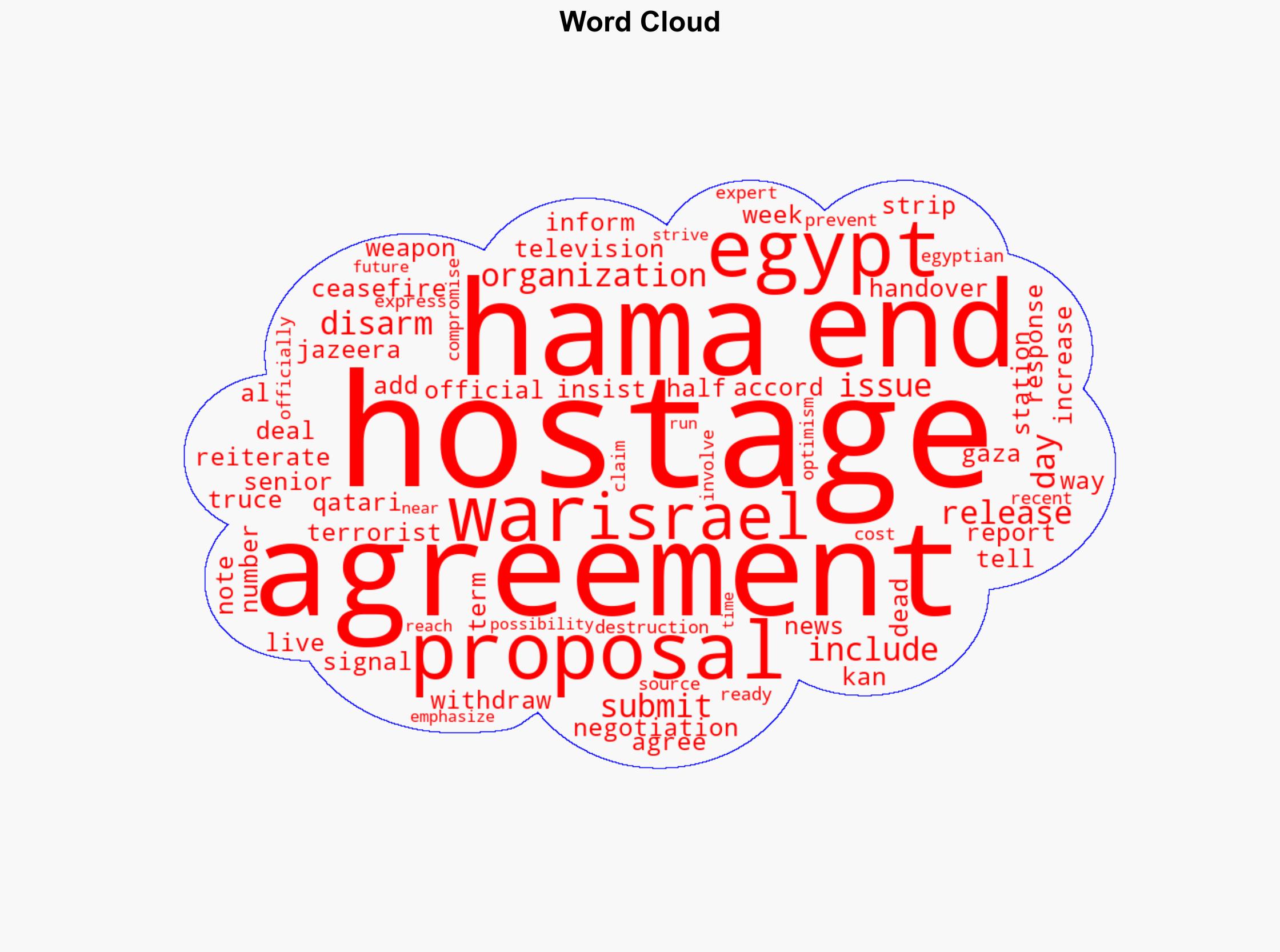 Hamas official 'Egypt proposed we disarm - we won't accept this' - Israelnationalnews.com - Image 1