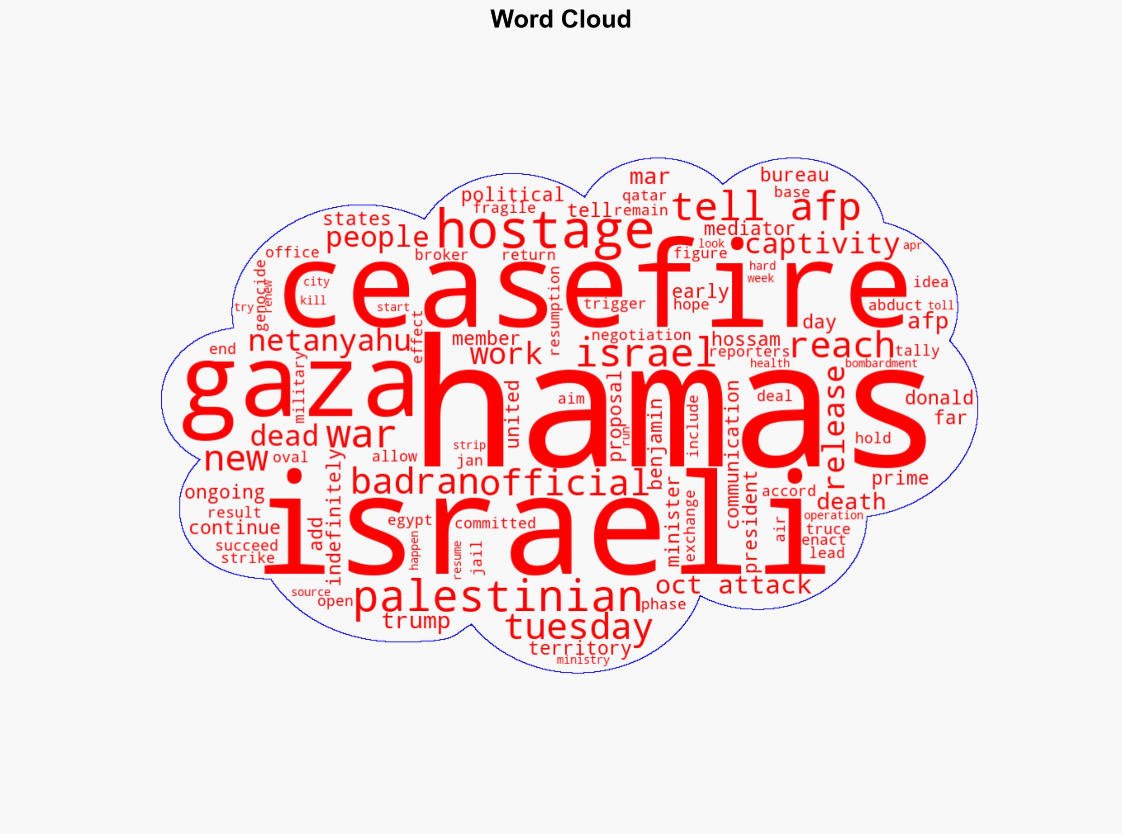 Hamas official says 'necessary to reach a ceasefire' in Gaza - CNA - Image 1