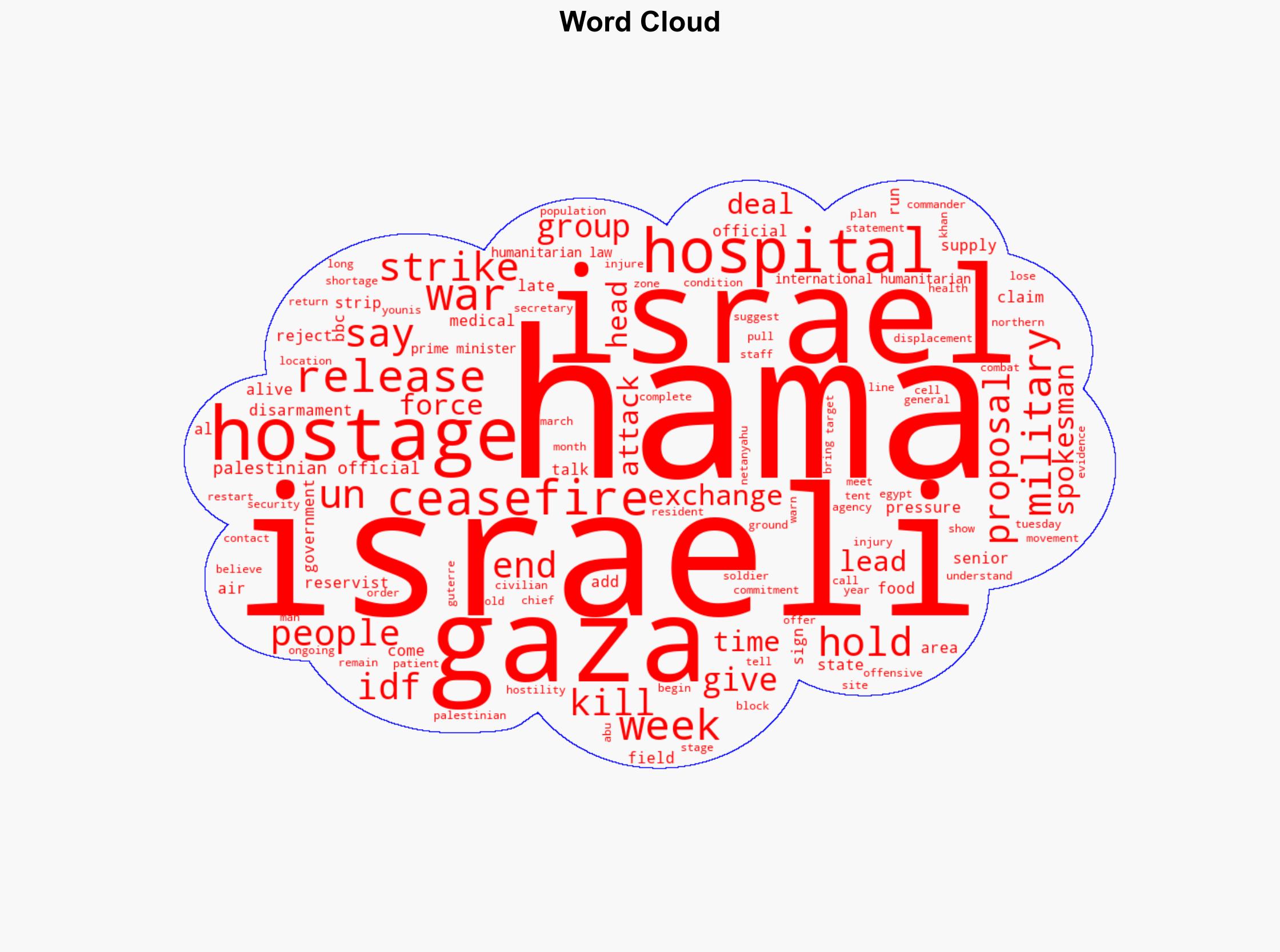 Hamas rejects Israeli ceasefire disarmament proposal - Palestinian official - BBC News - Image 1
