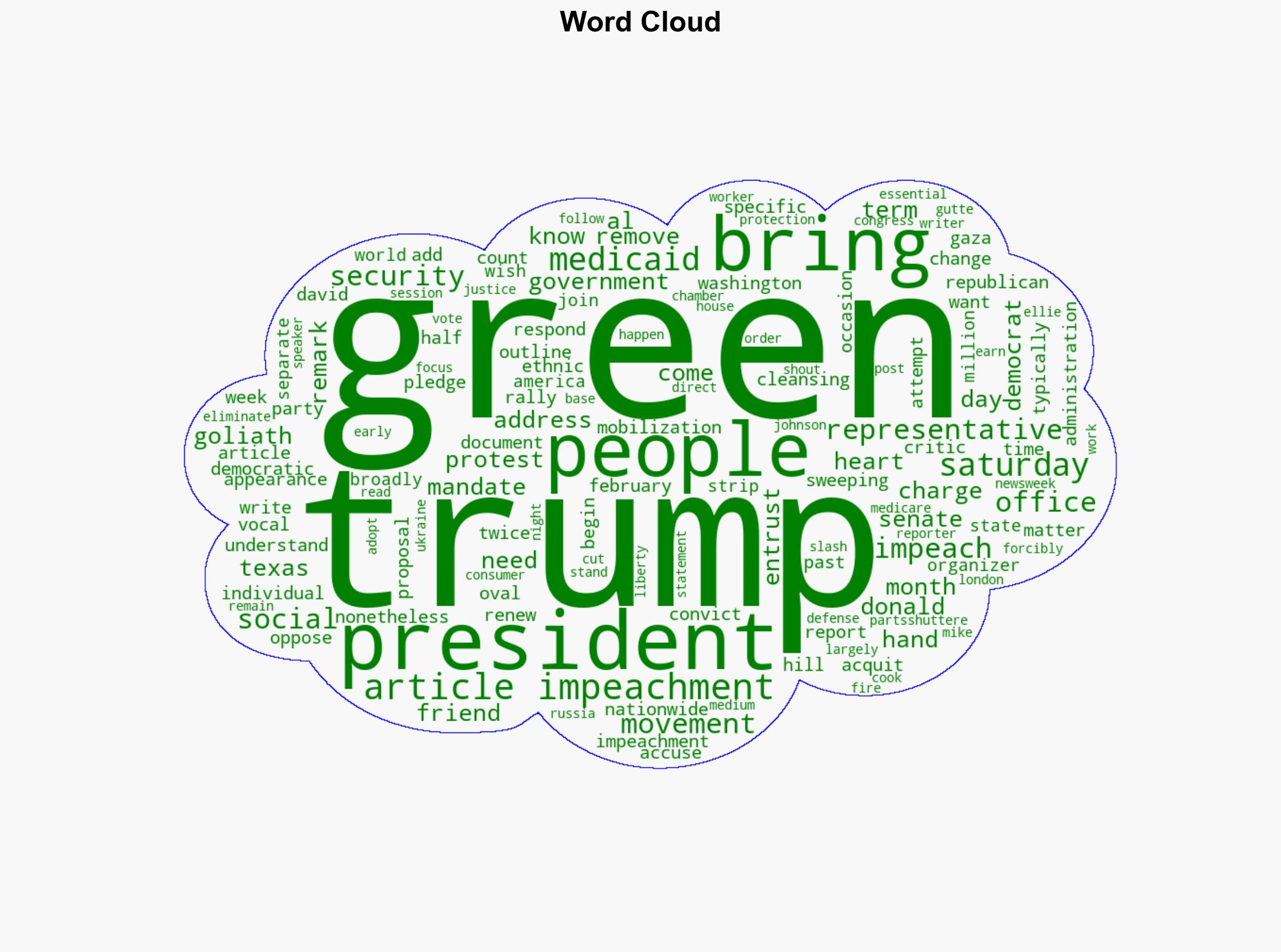 'Hands Off' Rally Told New Trump Impeachment Bid Is Imminent - Newsweek - Image 1