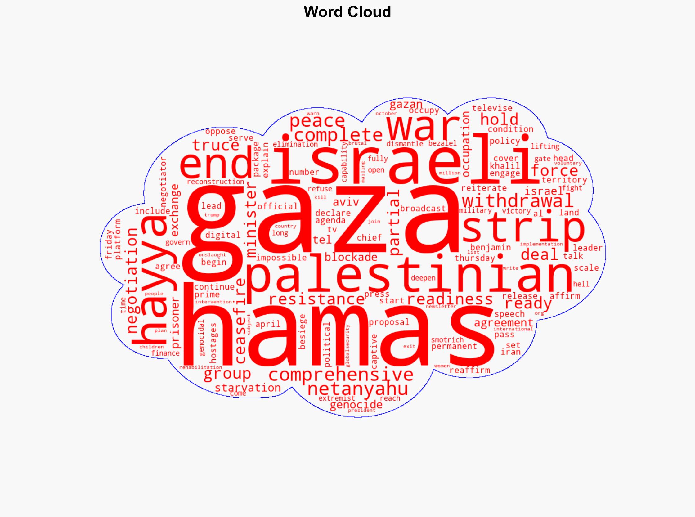Hayya Hamas ready to hold talks for 'comprehensive' peace deal - Globalsecurity.org - Image 1