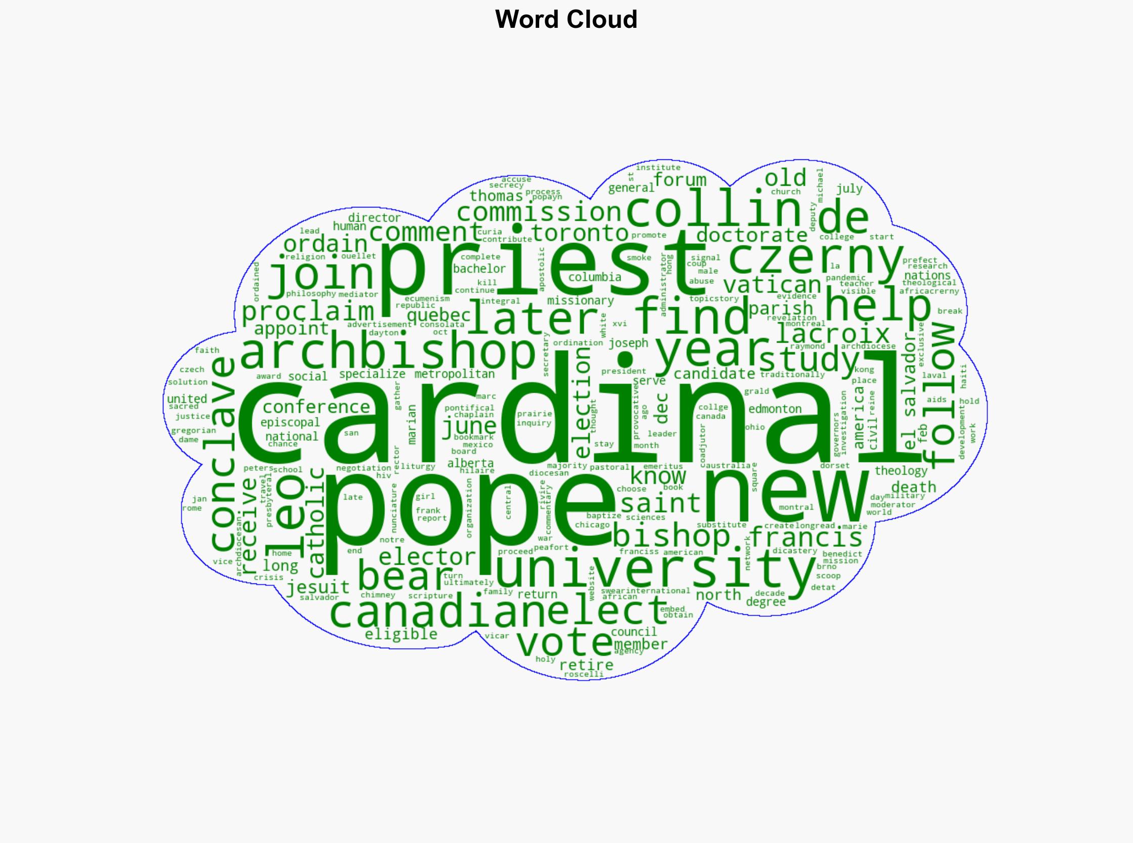 Here are the four Canadian cardinals who will help elect the next pope - National Post - Image 1
