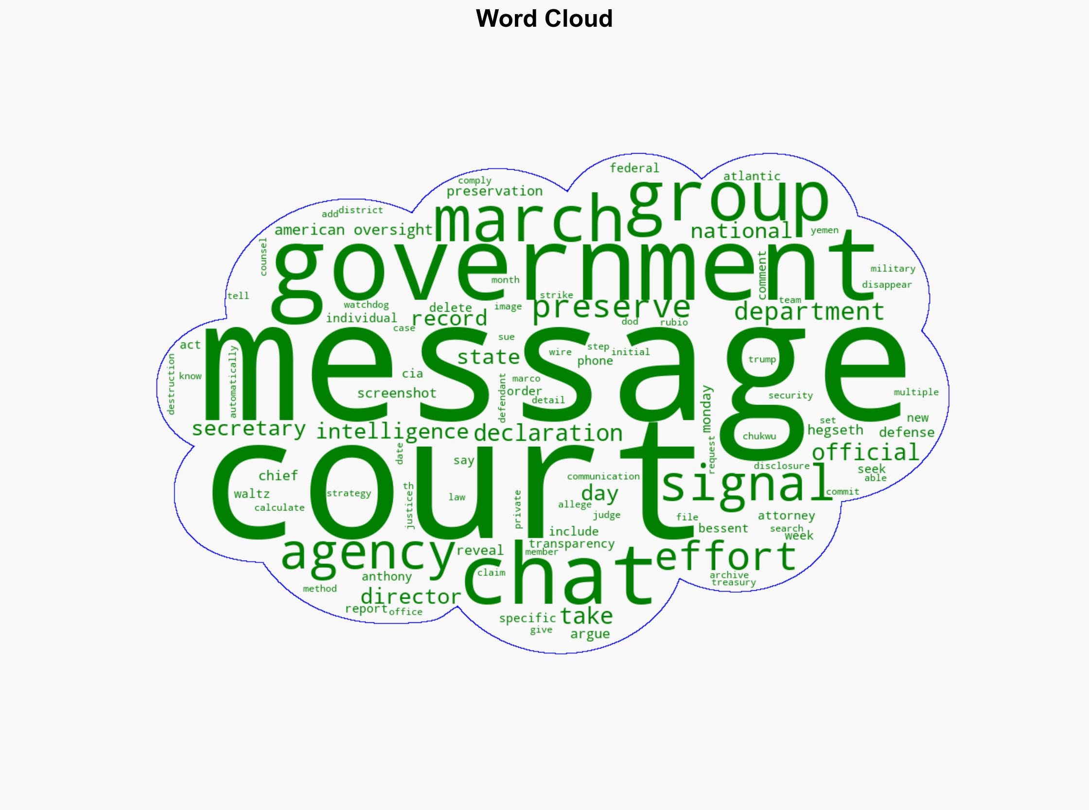 Here's What Happened to Those SignalGate Messages - Wired - Image 1