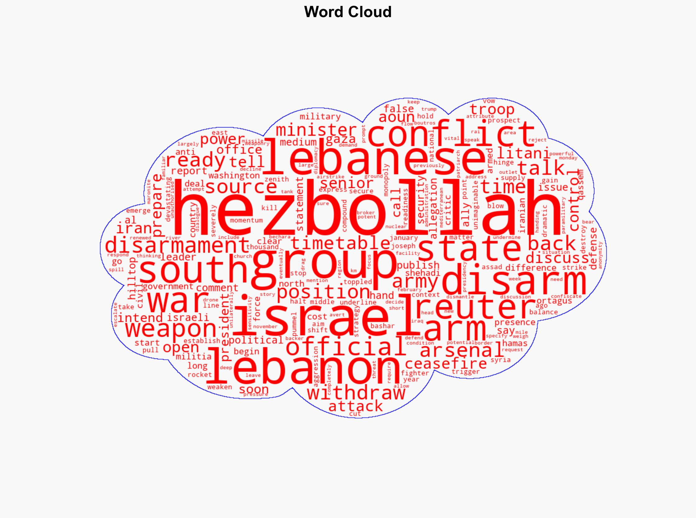 Hezbollah ready for talks with Lebanon over laying down arms if Israel withdraws - The Jerusalem Post - Image 1