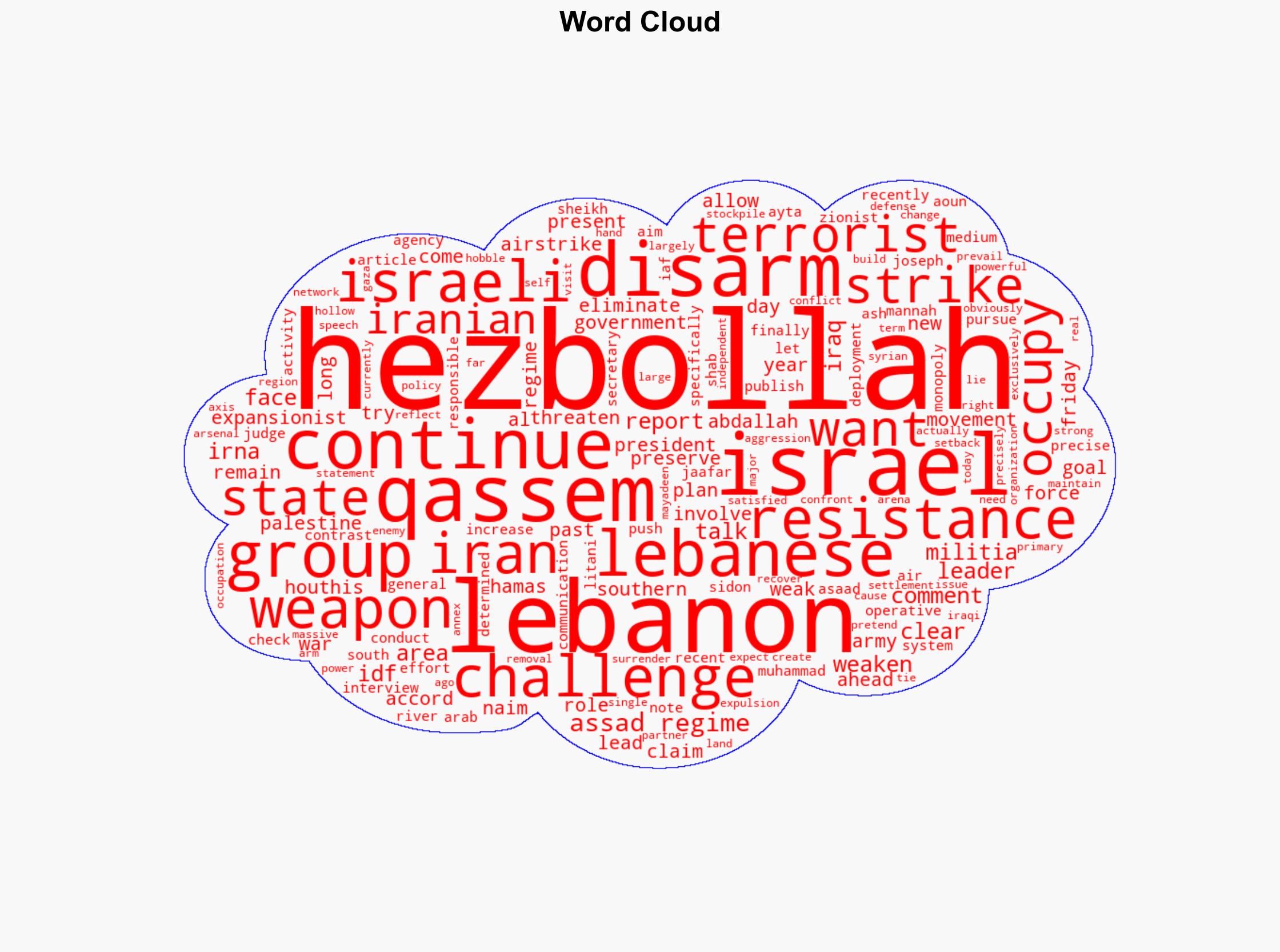 Hezbollah wont be disarmed easily despite Israel's progress - The Jerusalem Post - Image 1