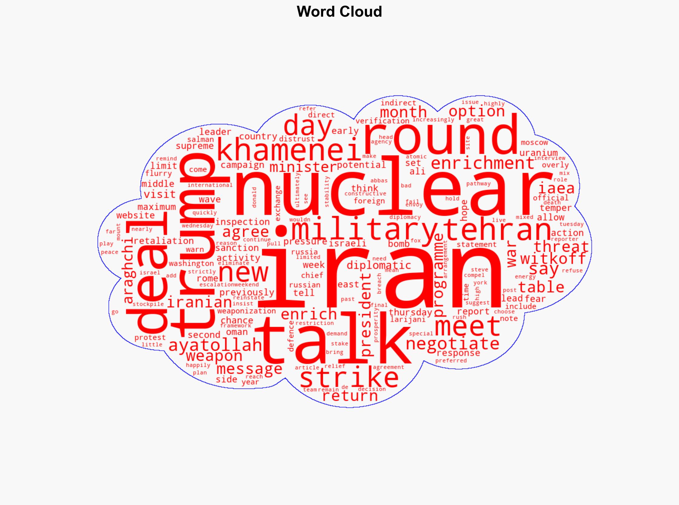 Hopes for Iran nuclear talks tempered by threats and mixed messages - BBC News - Image 1