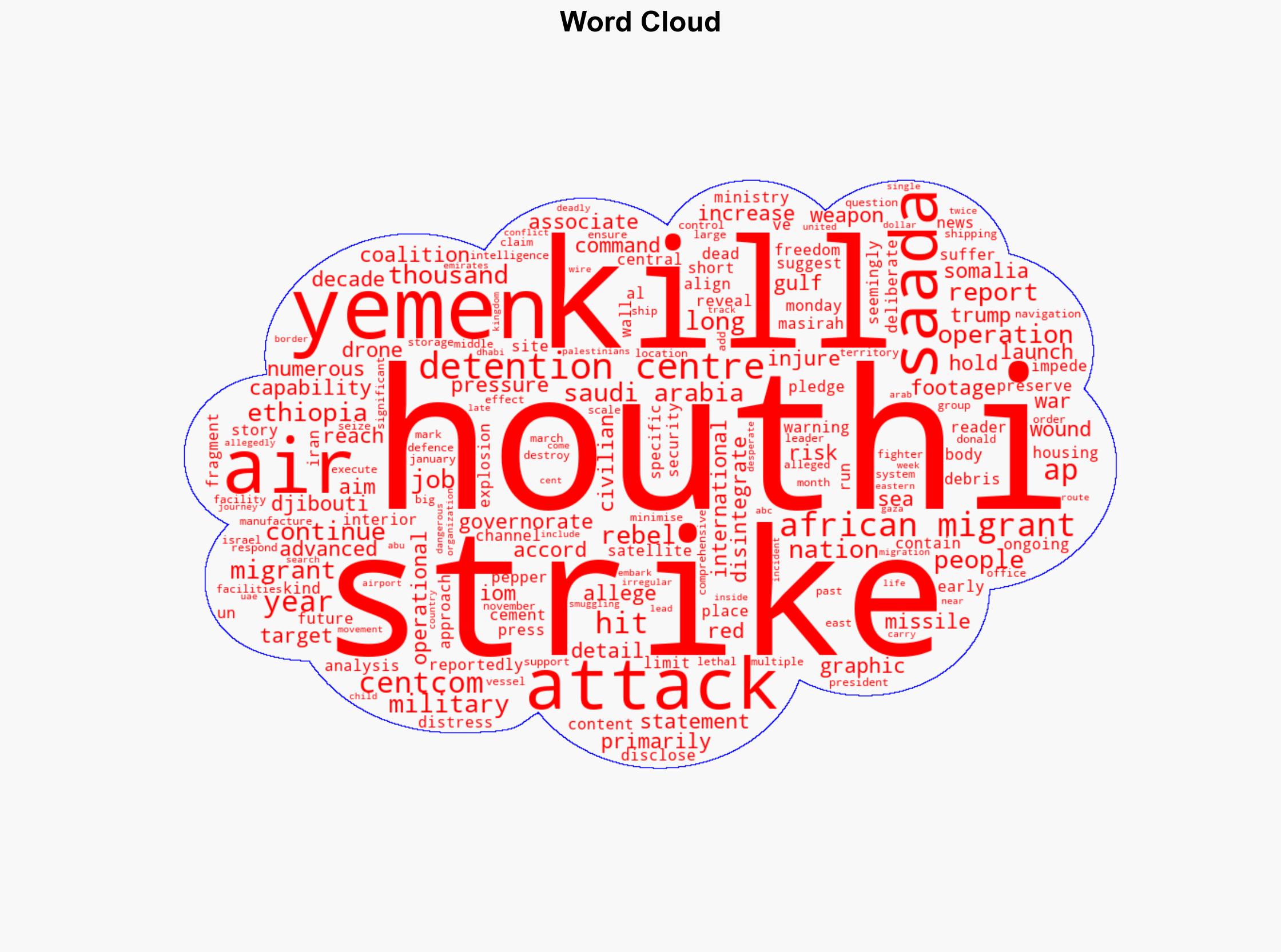 Houthi rebels say 68 killed by US air strike that hit Yemen detention centre - ABC News (AU) - Image 1