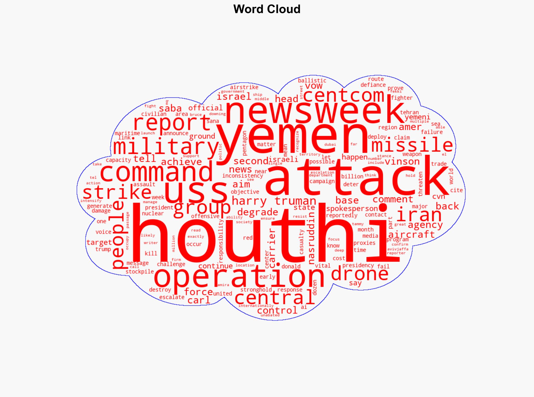 Houthis Mock US Failure After Month of Attacks - Newsweek - Image 1