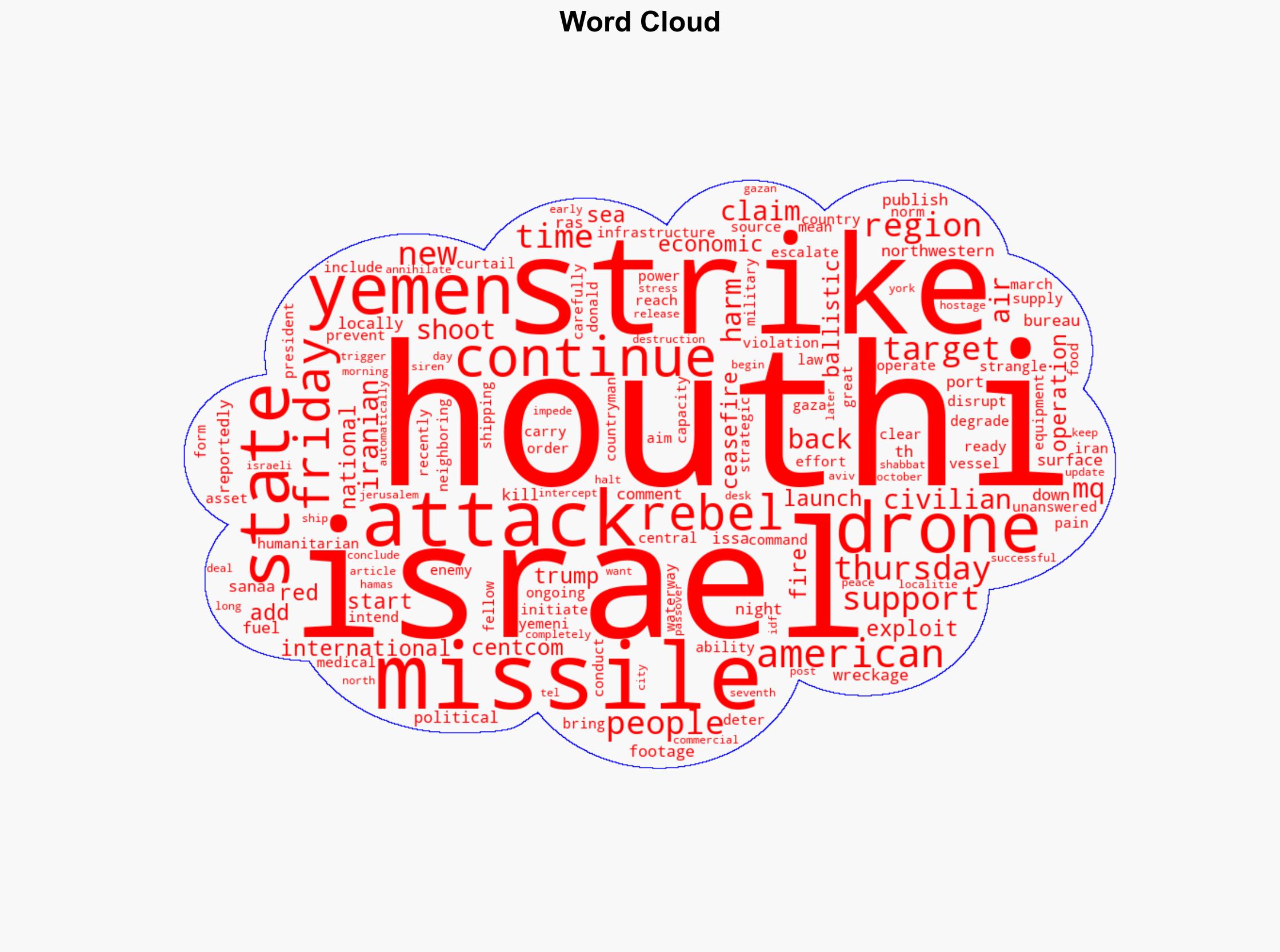 Houthis down US drone vow escalation after deadly American strikes in Yemen - Israelnationalnews.com - Image 1