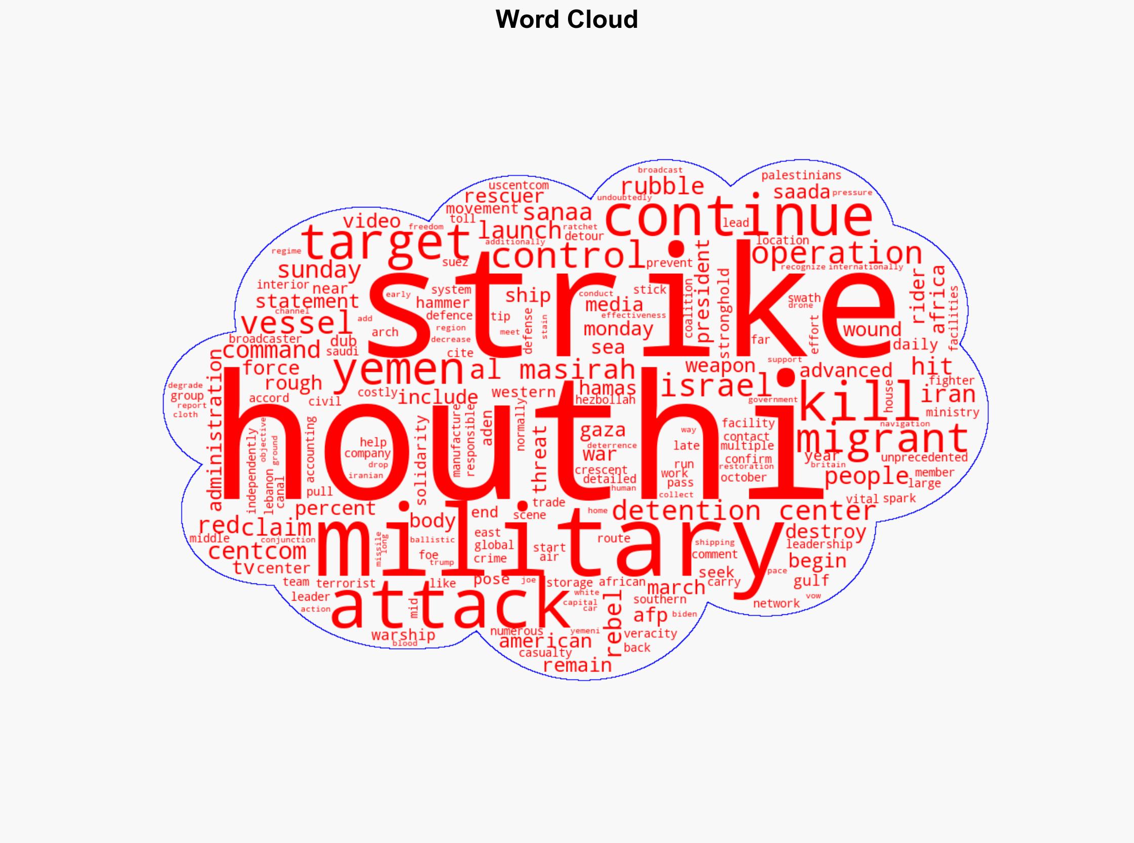 Houthis say US strike on migrant detention center in Yemen kills dozens - CBS News - Image 1