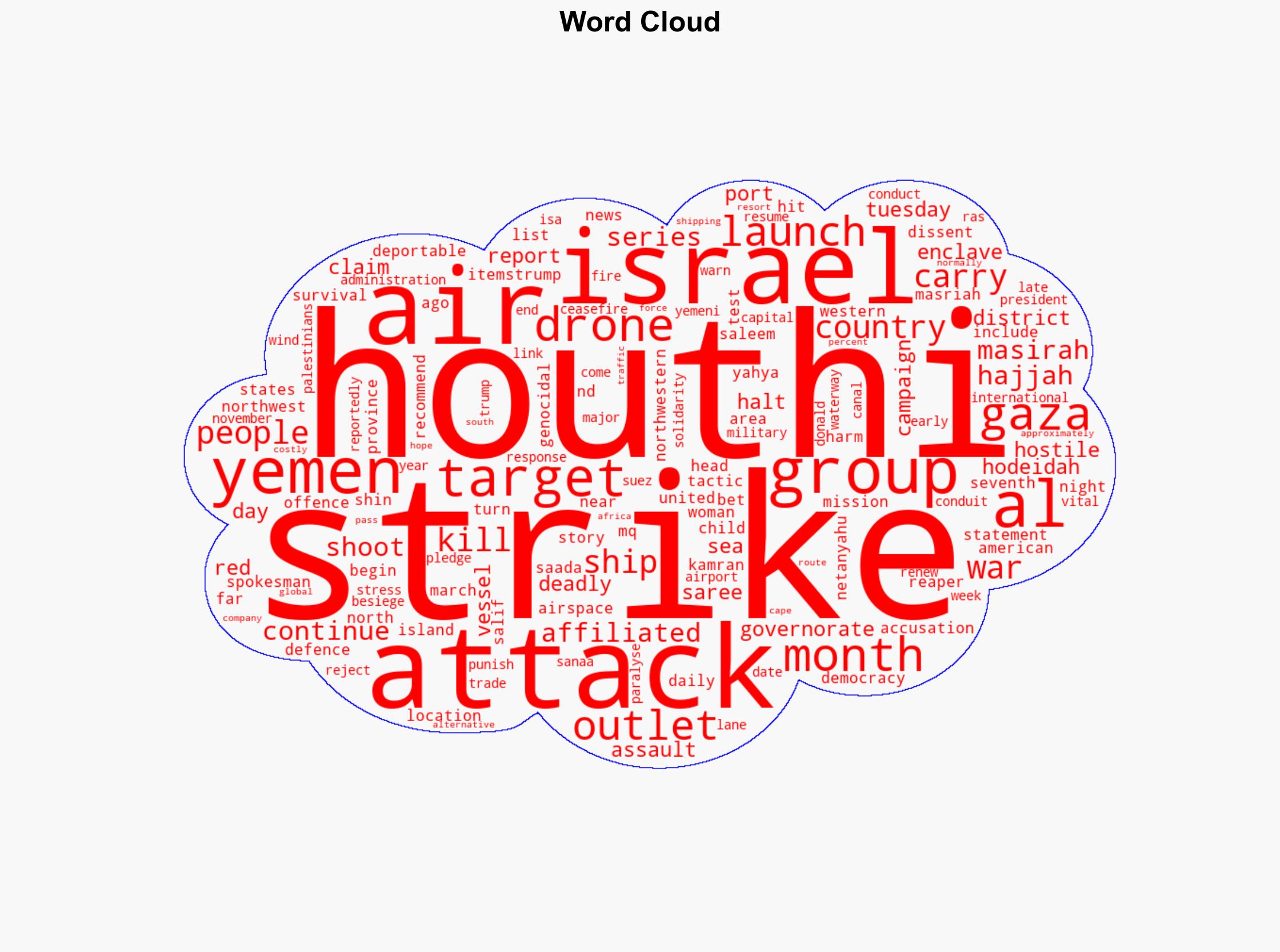 Houthis say group downed US drone in northwest Yemen as US strikes continue - Al Jazeera English - Image 1