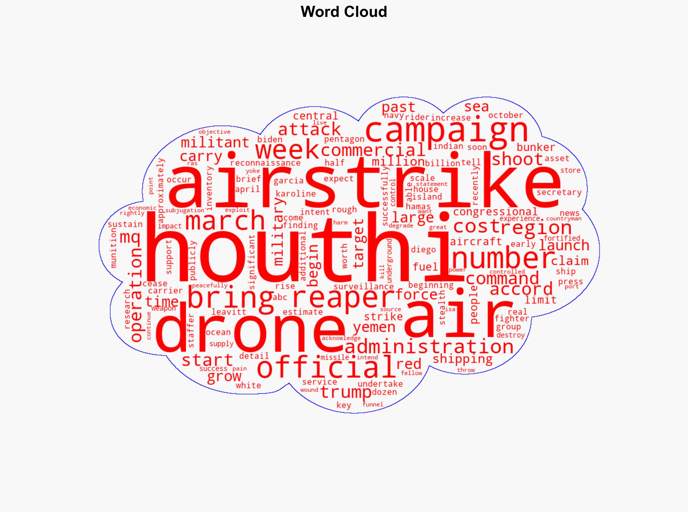 Houthis shoot down growing number of US drones - ABC News - Image 1