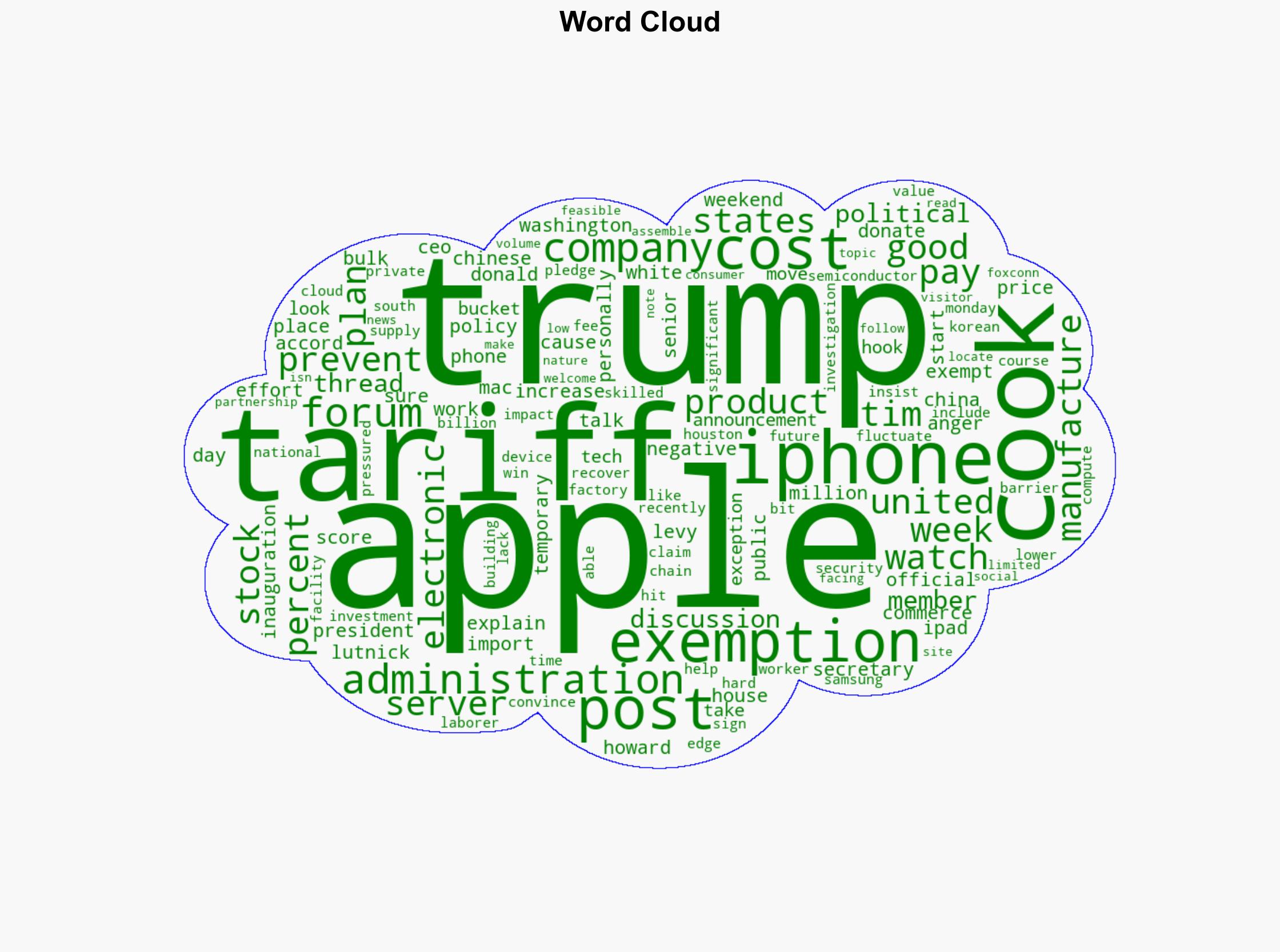 How Apple CEO Tim Cook Convinced Trump to Exempt Apple From Tariffs - MacRumors - Image 1