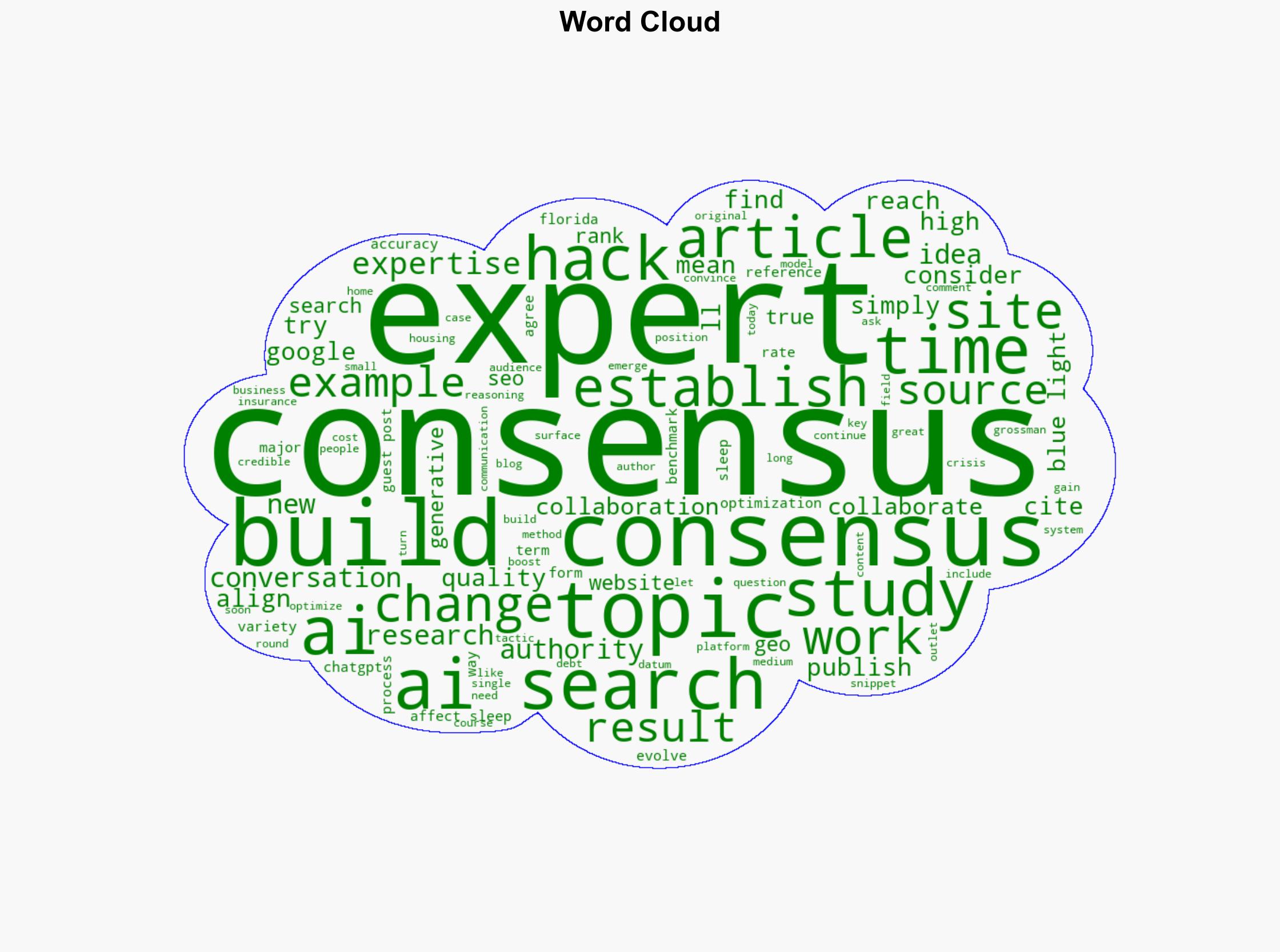 How To Build Consensus Online To Gain Visibility In AI Search via sejournal kevinrowe - Search Engine Journal - Image 1