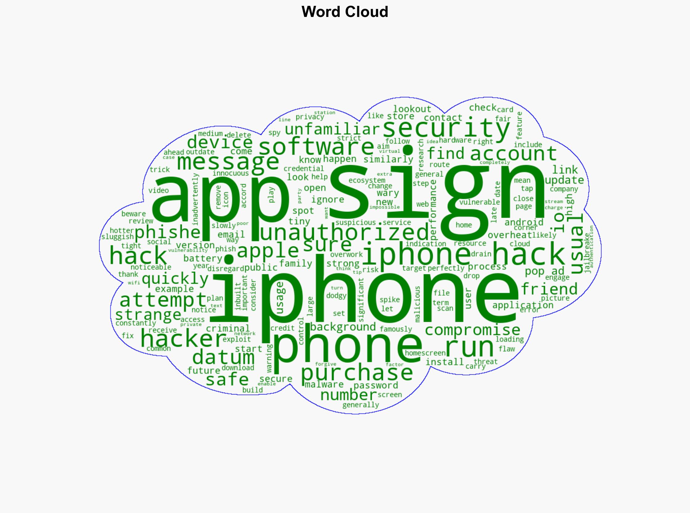 How To Tell If Your iPhone Was Hacked 6 Warning Signs - Forbes - Image 1