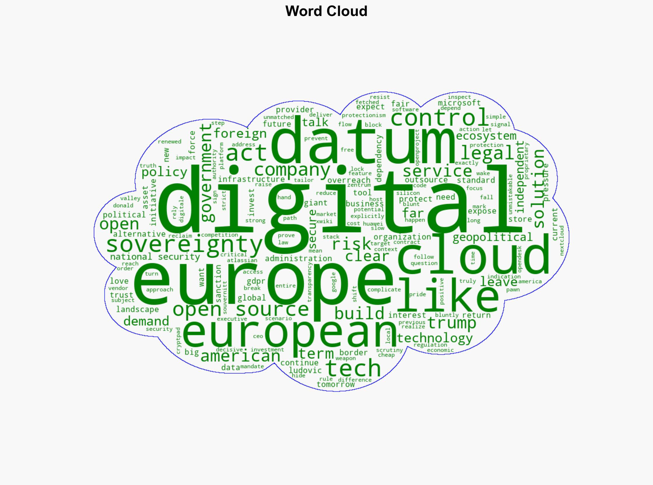 How Trump's second term just made digital sovereignty a European priority - Xwiki.com - Image 1