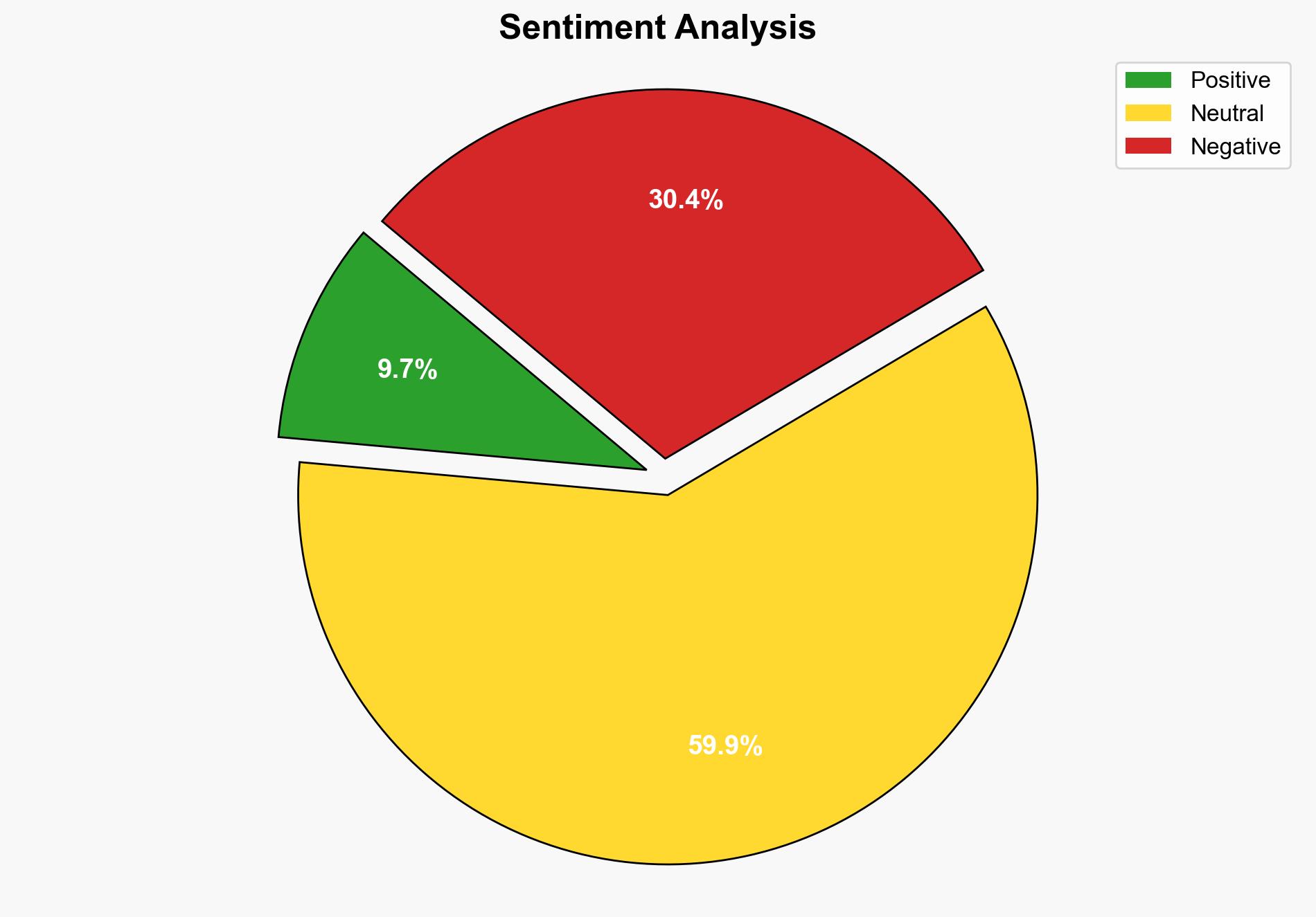 How Will the Wars in Ukraine Middle East End The Answer Lies in History - Daily Signal - Image 1