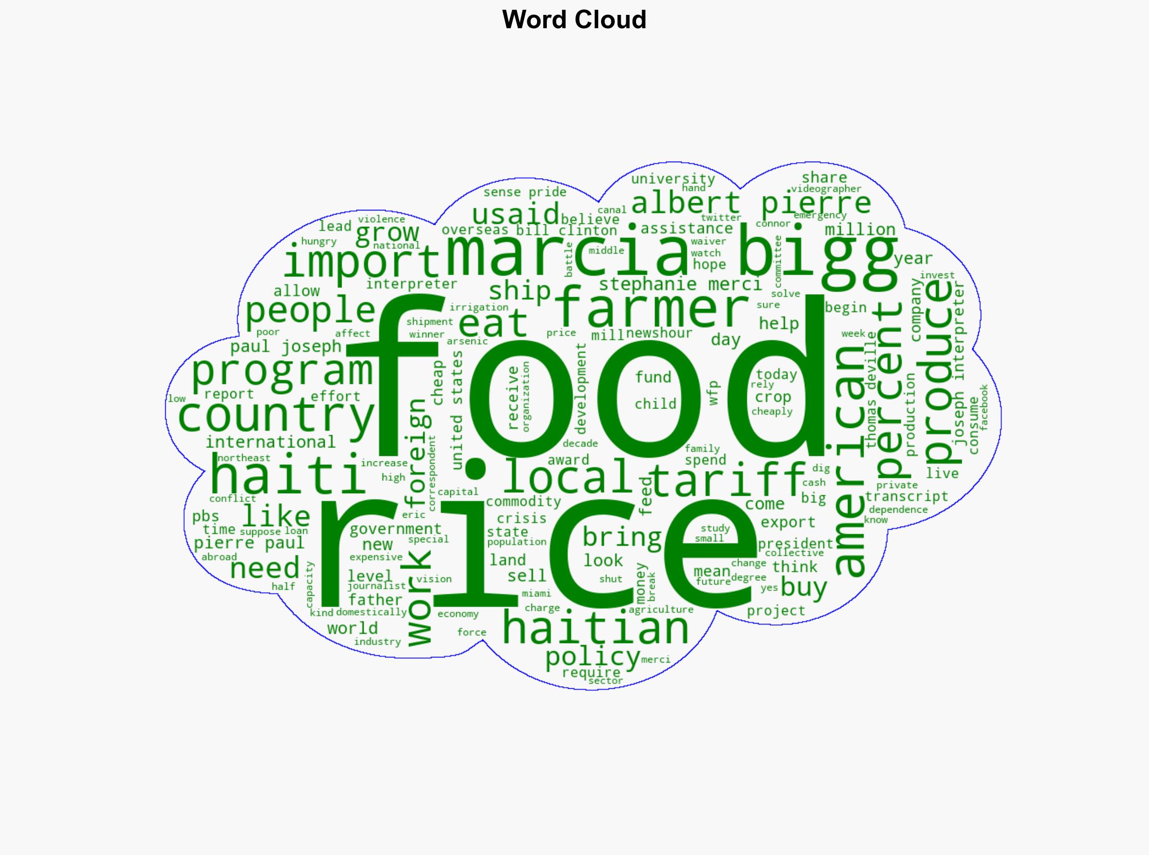 How efforts to send Haiti cheap rice made it hard for the nation to produce its own - PBS - Image 1