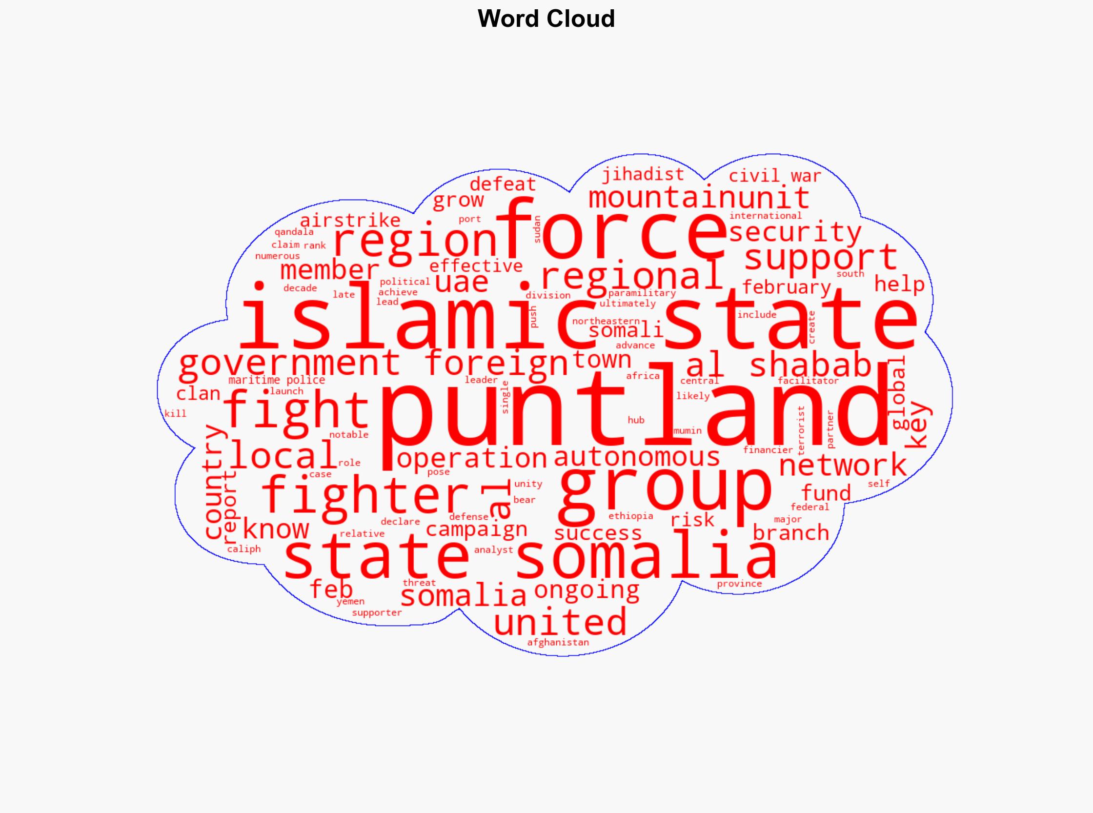 How the small autonomous region of Puntland found success in battling Islamic State in Somalia - The Conversation Africa - Image 1