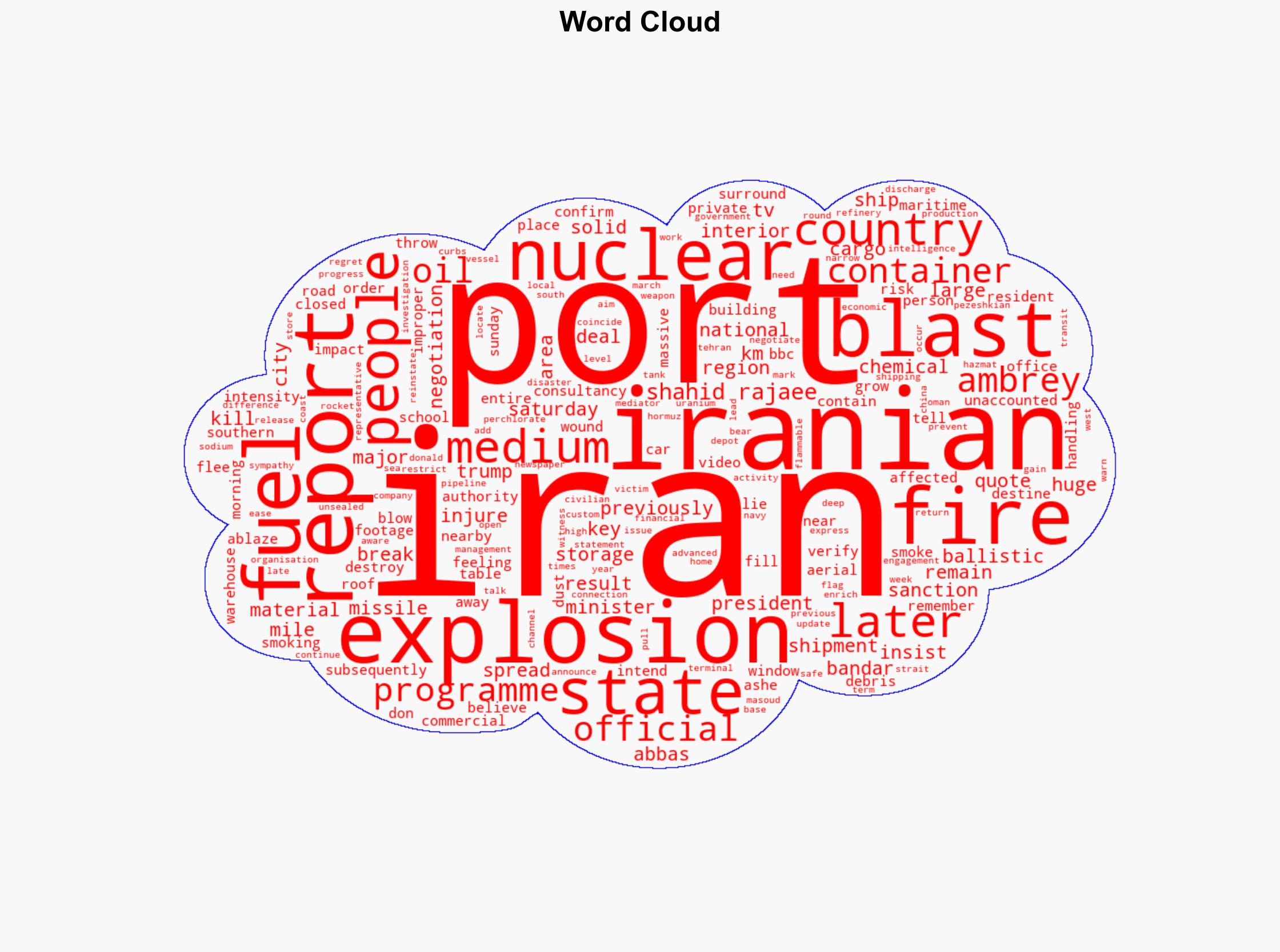Hundreds injured and deaths reported in Iran explosion - BBC News - Image 1