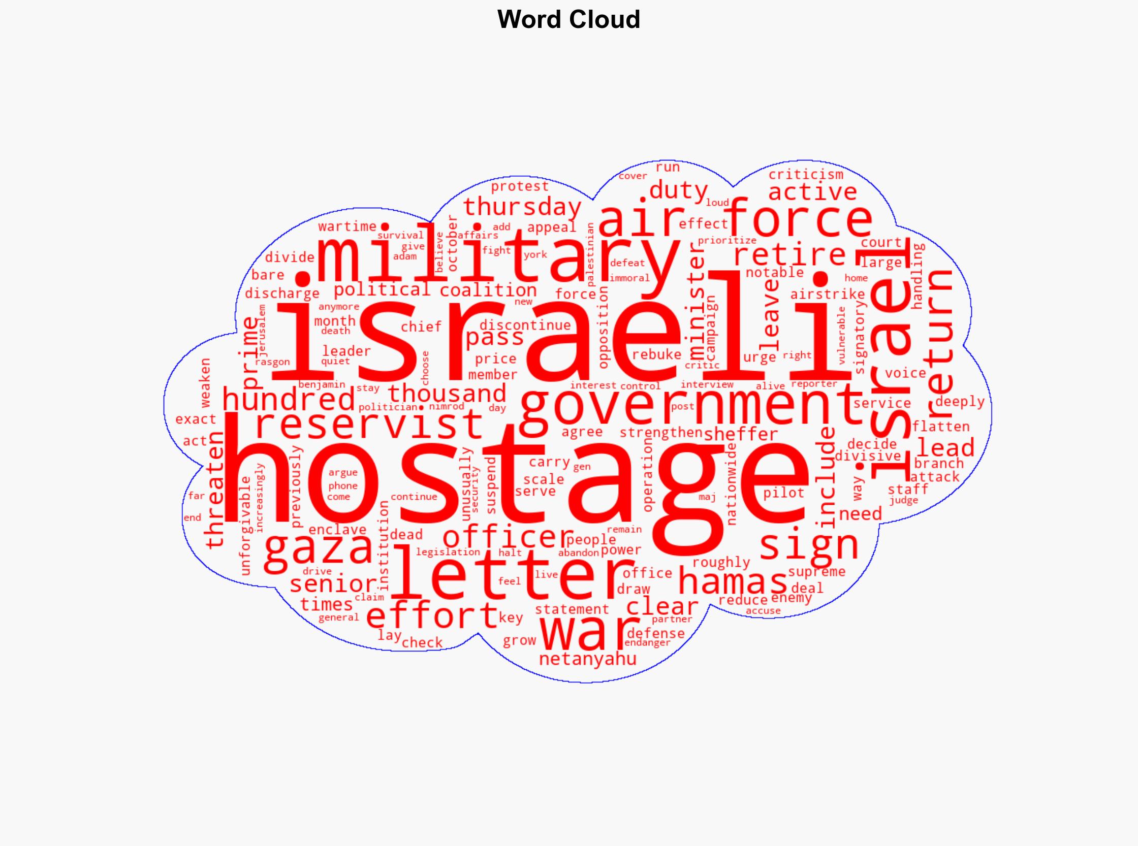 Hundreds of Israeli Air Force Reservists Call for Halt to Gaza War - Dnyuz.com - Image 1