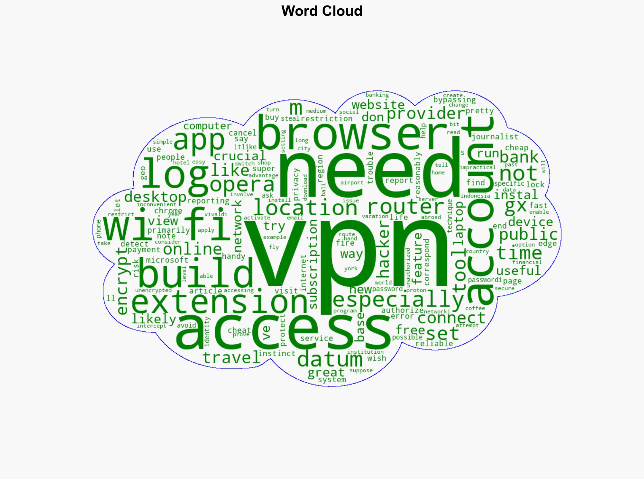 I Always Keep a Browser Extension VPN HandyIt's More Useful Than You Think - MakeUseOf - Image 1